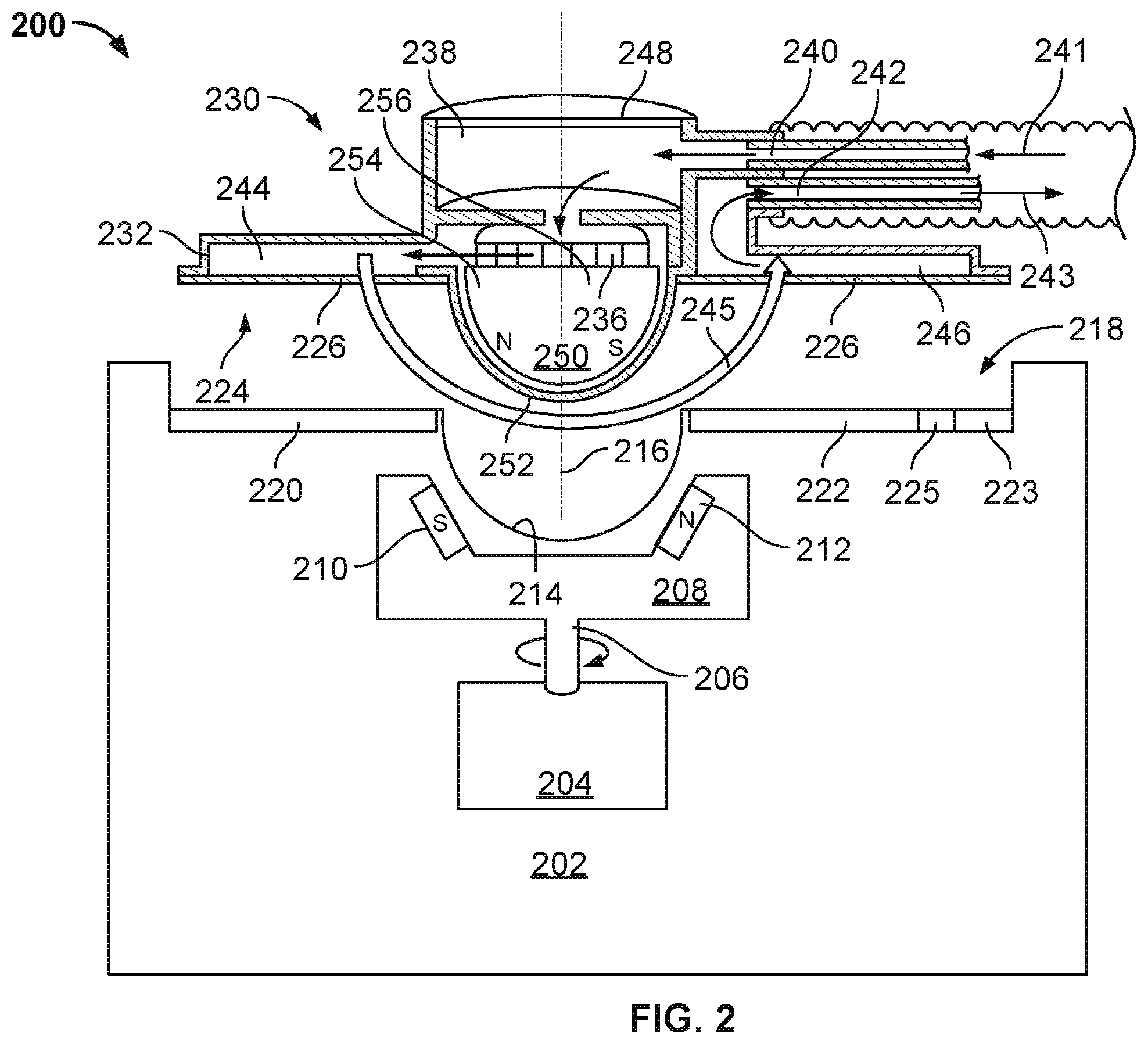 Patent US12599742 Figure 2 – Systems and methods for high velocity nasal insufflation