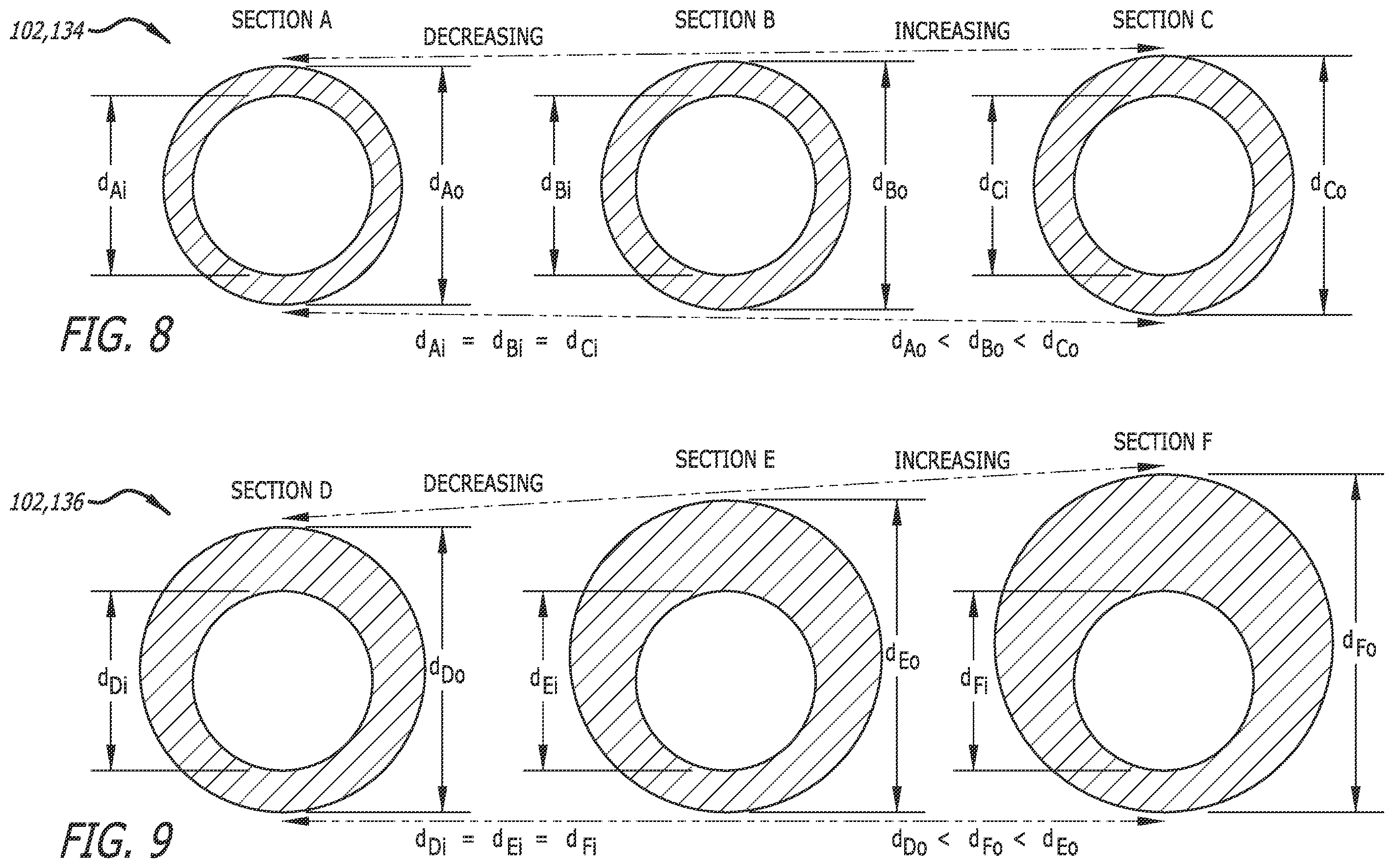 Patent US12599748 Figure 5 – Catheter tips for rapidly insertable central catheters and methods thereof