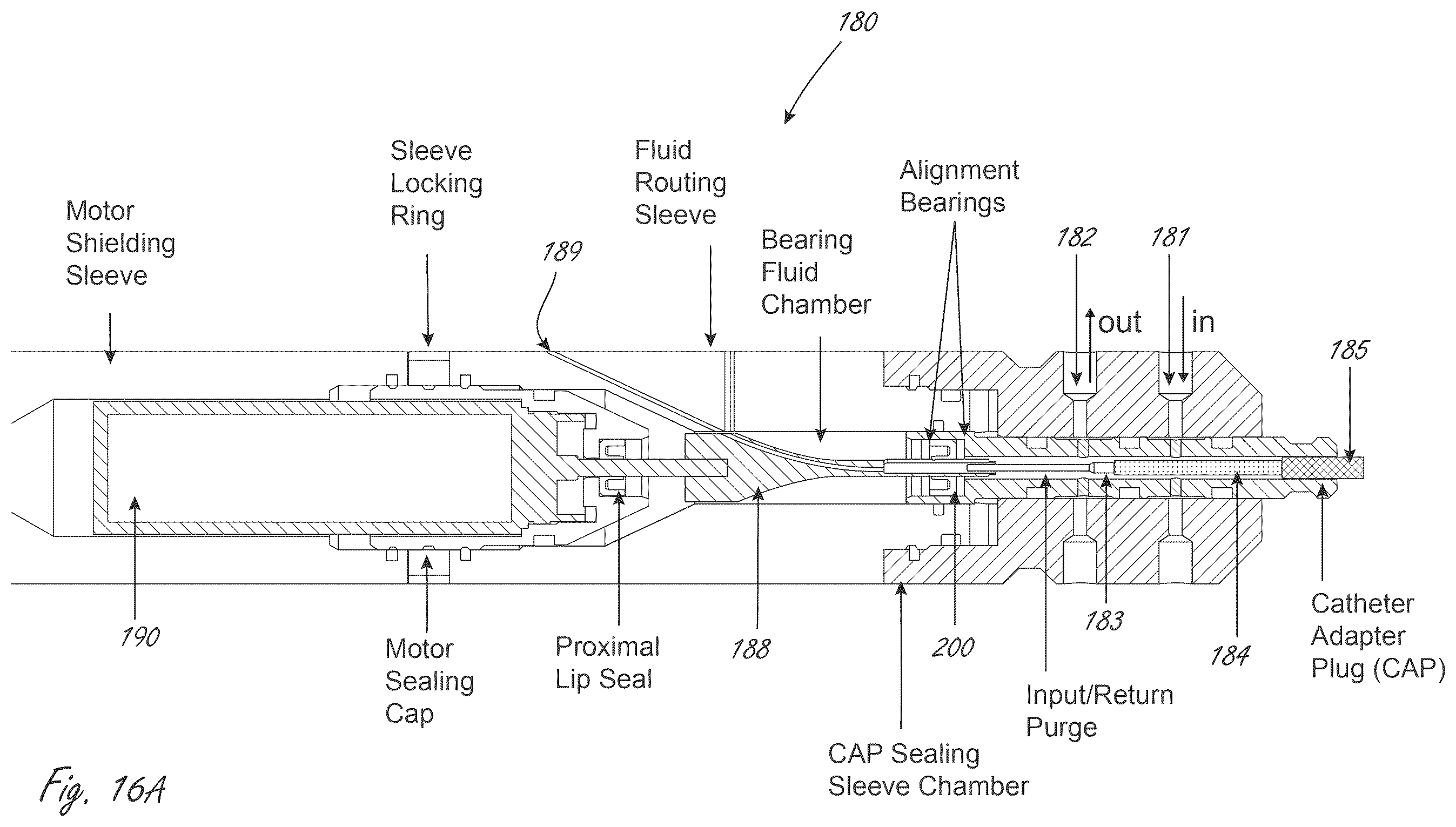Patent US12599758 Figure 19 – Intravascular blood pumps, motors, and fluid control