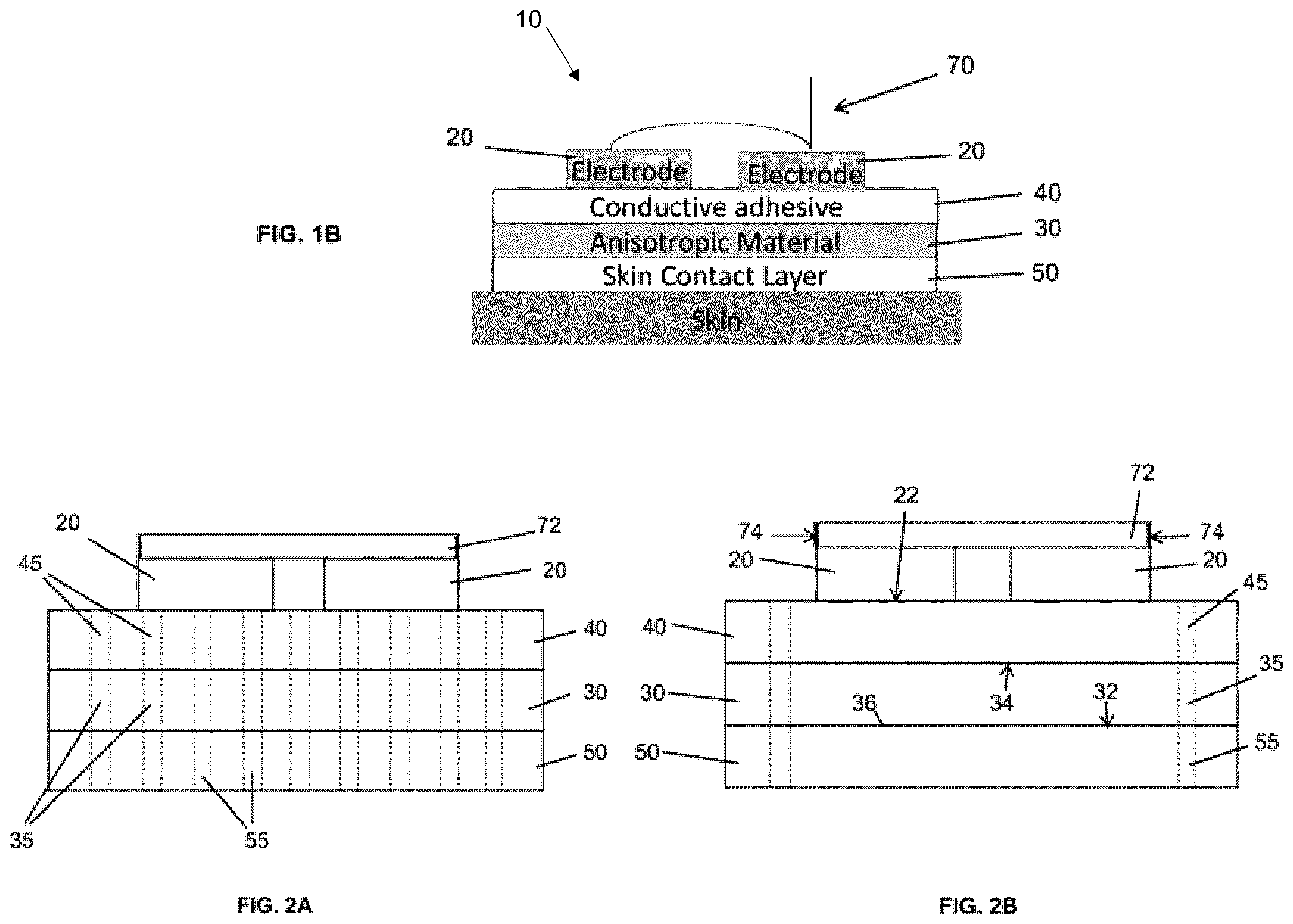 Patent US12599760 Figure 2 – Electrode assembly having perforated anisotropic layer, and systems and methods of applying tumor-treating fields using same
