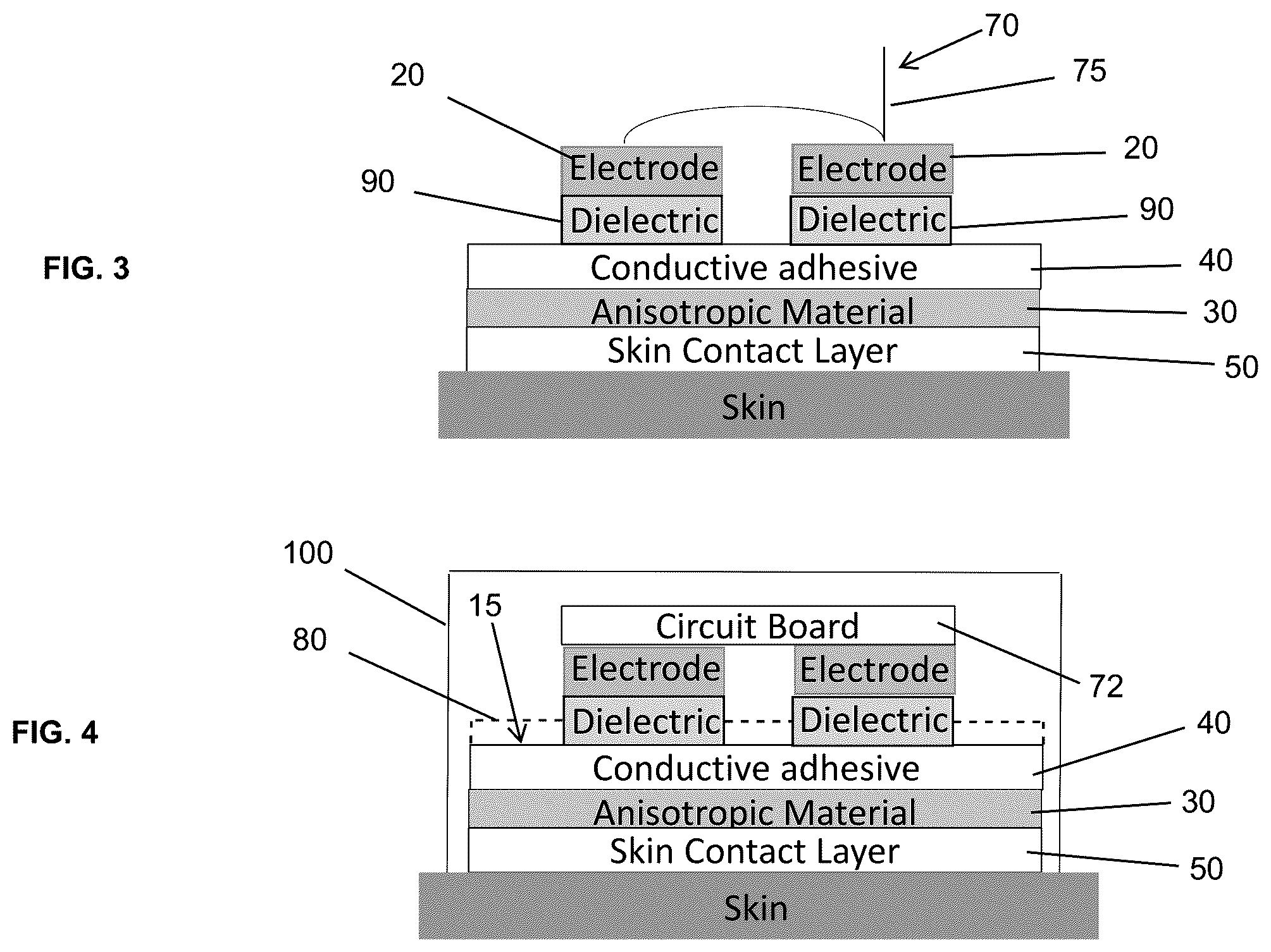 Patent US12599760 Figure 3 – Electrode assembly having perforated anisotropic layer, and systems and methods of applying tumor-treating fields using same