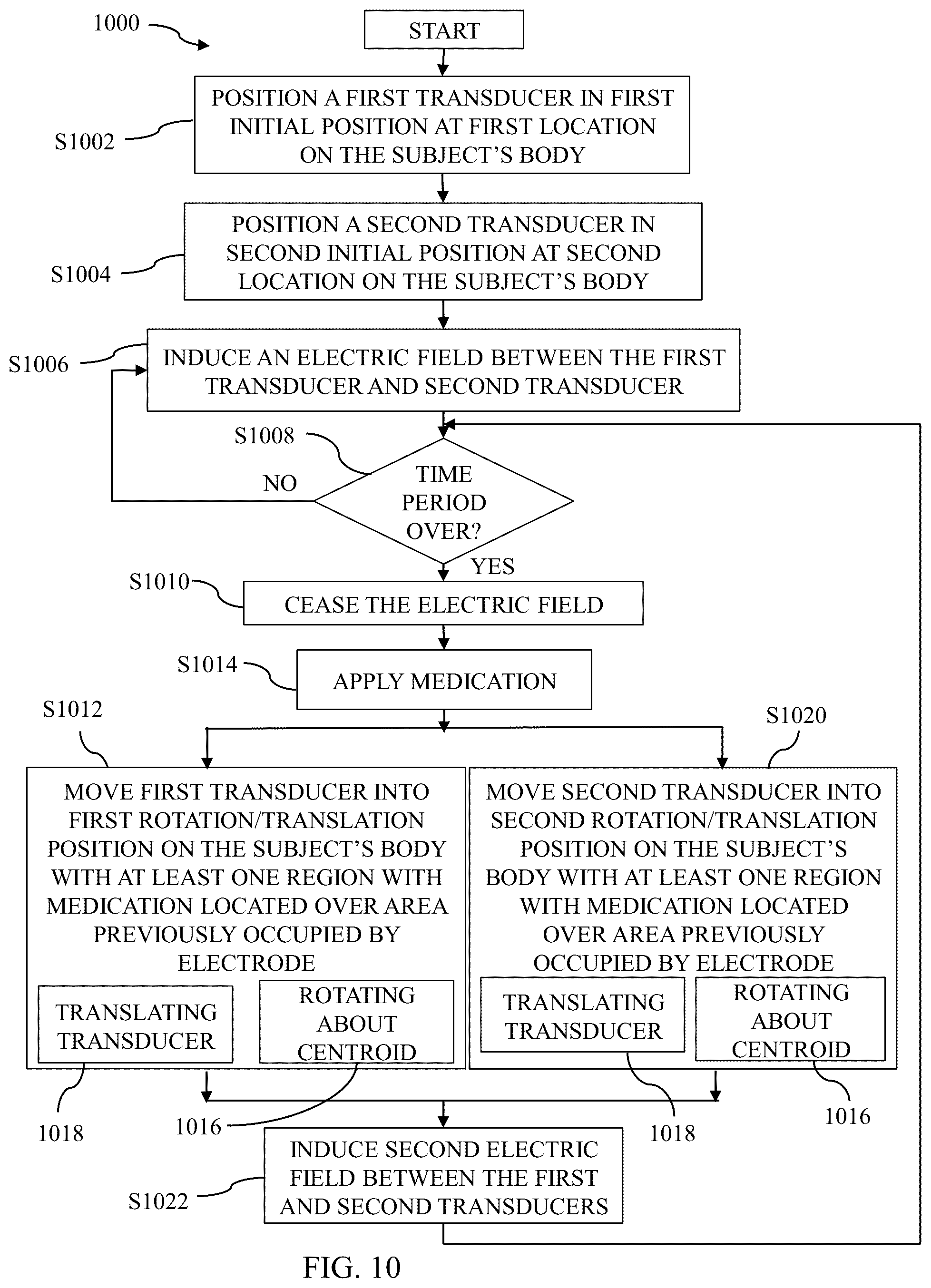 Patent US12599765 Figure 8 – Shifting of transducer array to reduce skin irritation