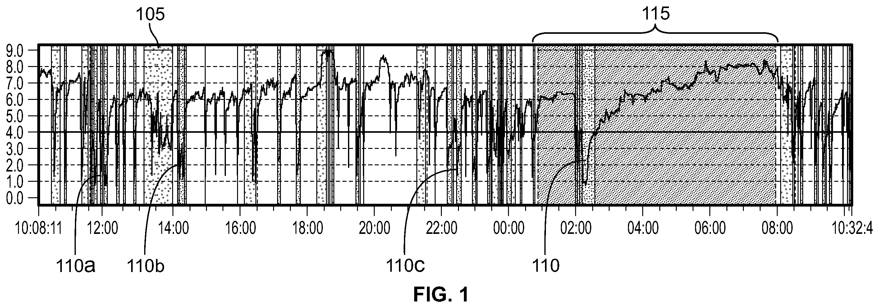 Patent US12599766 Figure 1 – Systems and methods for treating gastroesophageal reflux disease