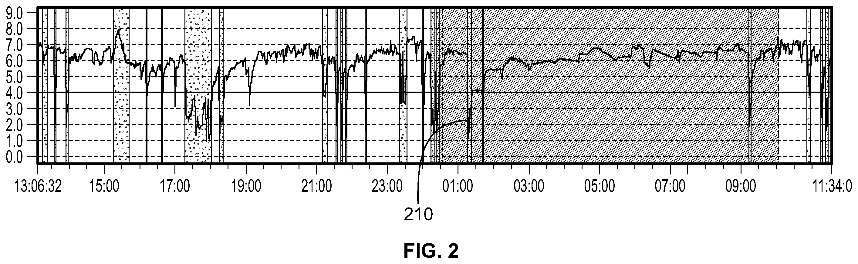 Patent US12599766 Figure 2 – Systems and methods for treating gastroesophageal reflux disease