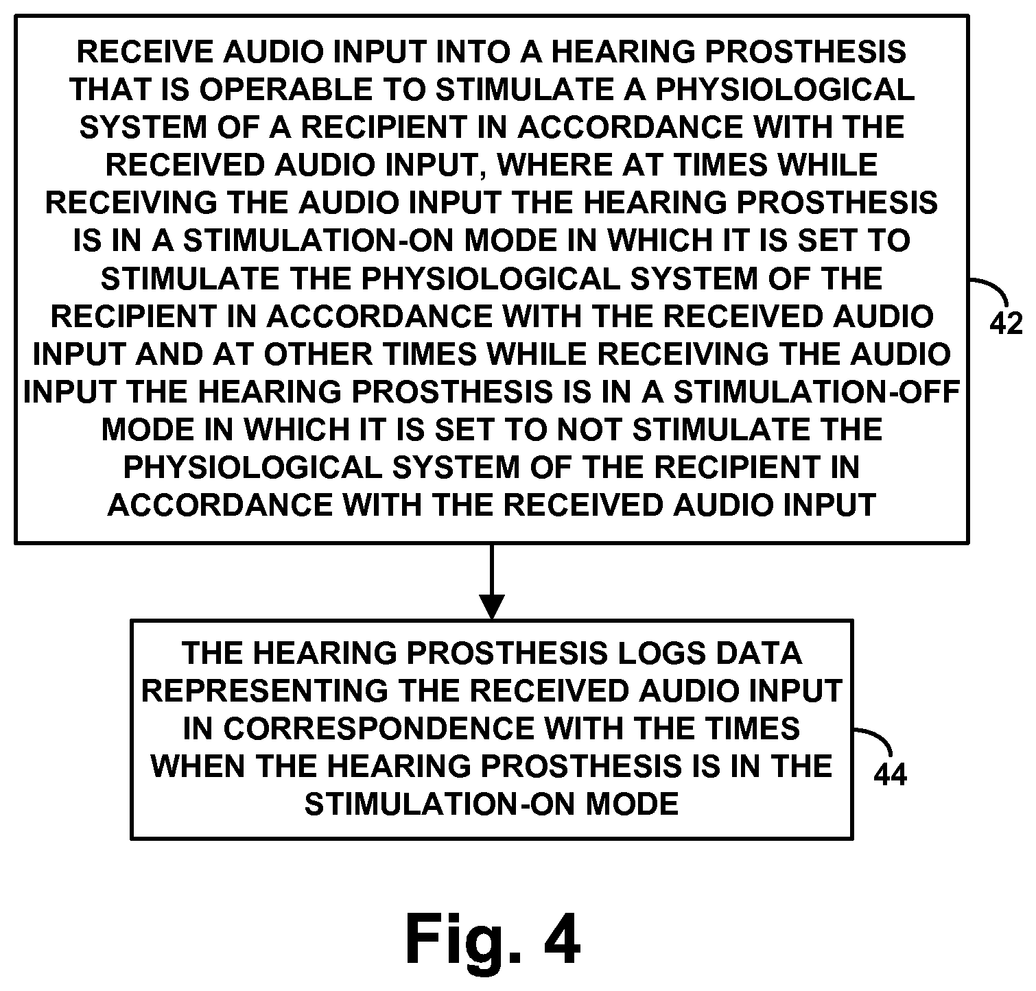 Patent US12599767 Figure 4 – Method and system for use of hearing prosthesis for linguistic evaluation