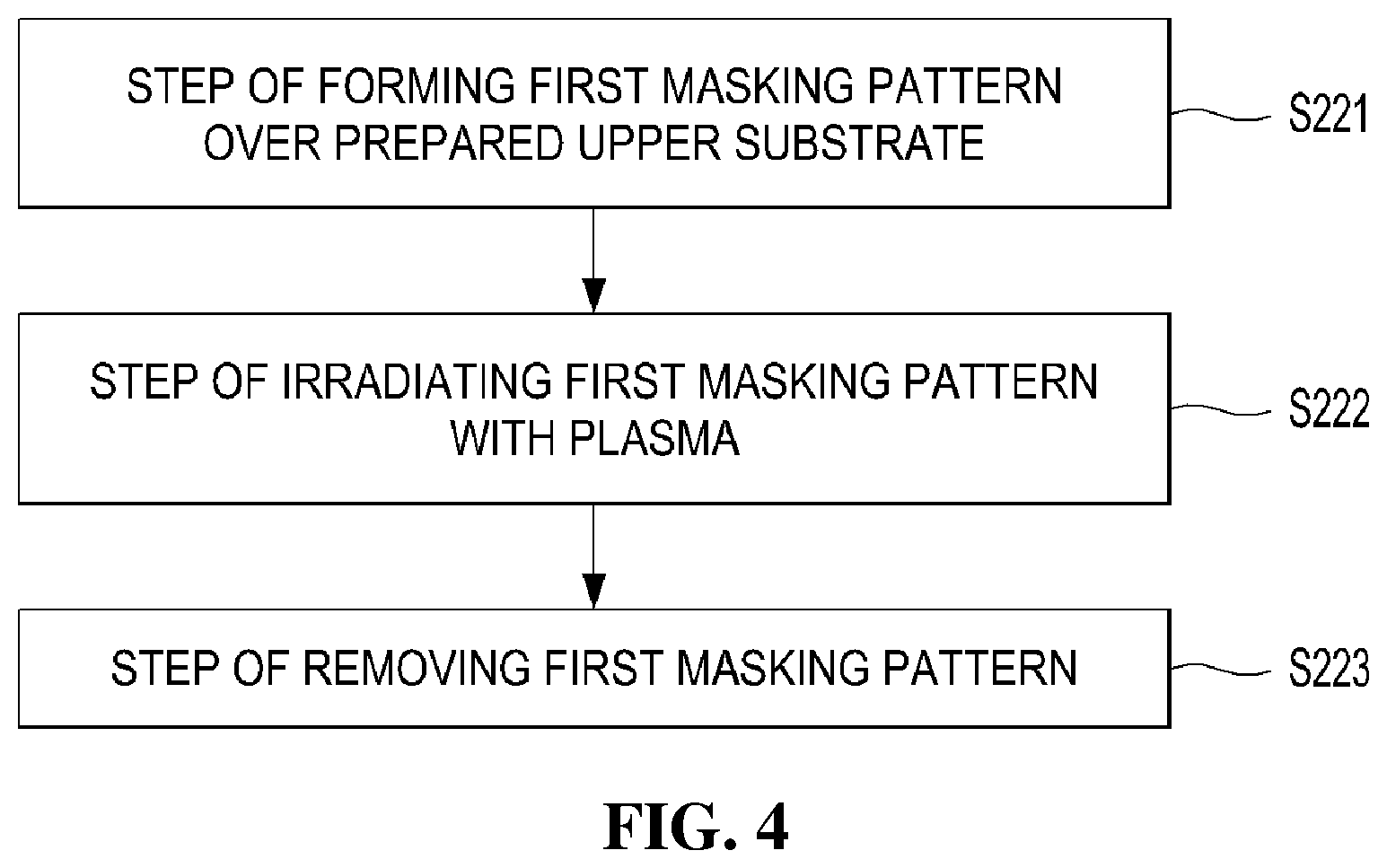 Patent US12599769 Figure 4 – Balloon-type retinal stimulation device and method for manufacturing same