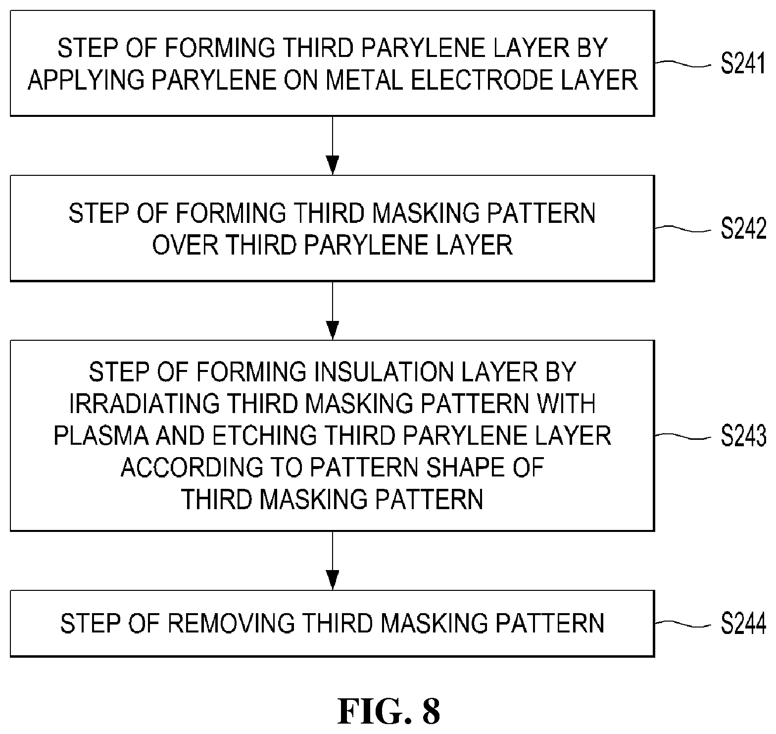 Patent US12599769 Figure 8 – Balloon-type retinal stimulation device and method for manufacturing same