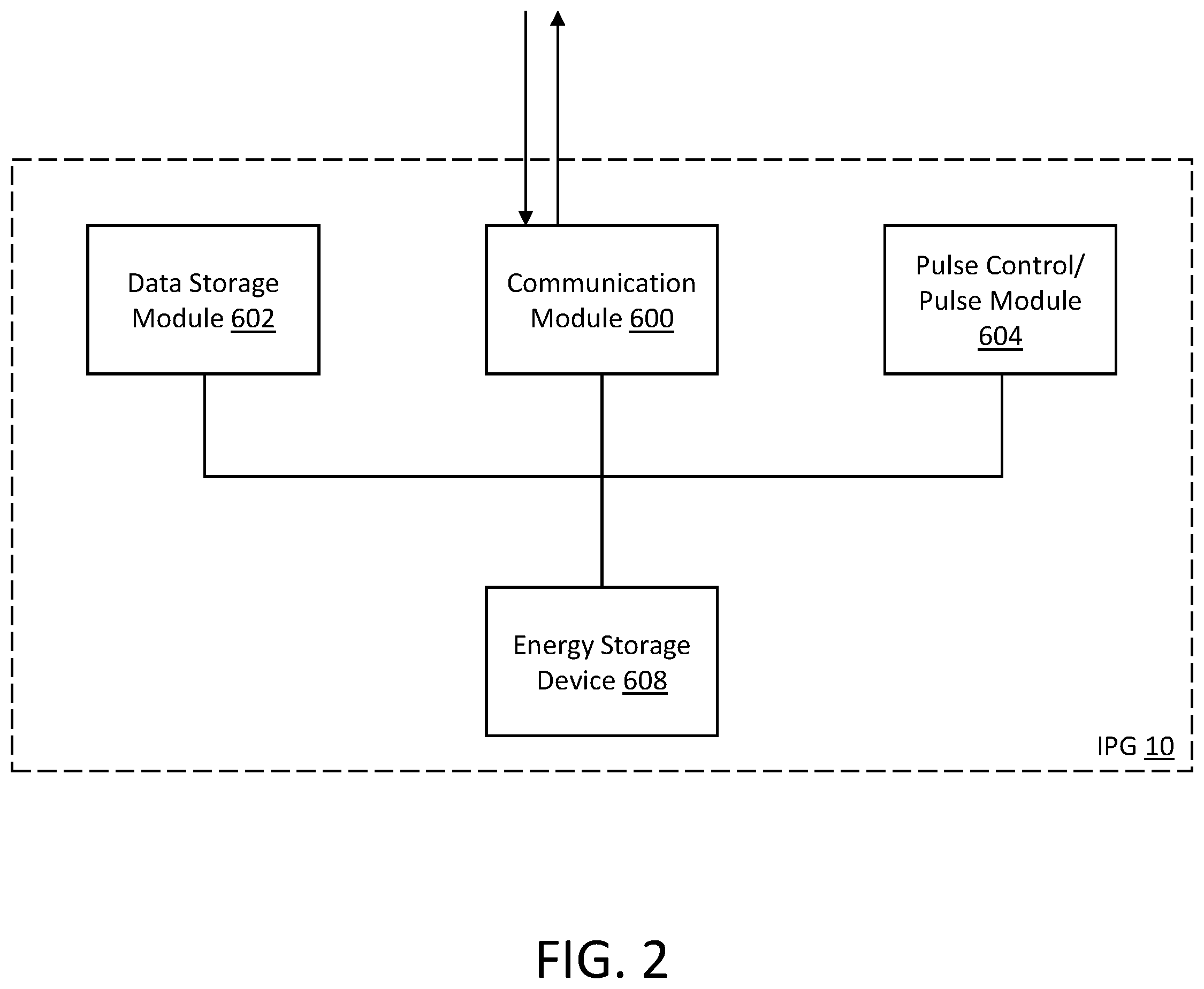 Patent US12599770 Figure 2 – Energy efficient electrical pulse generating device