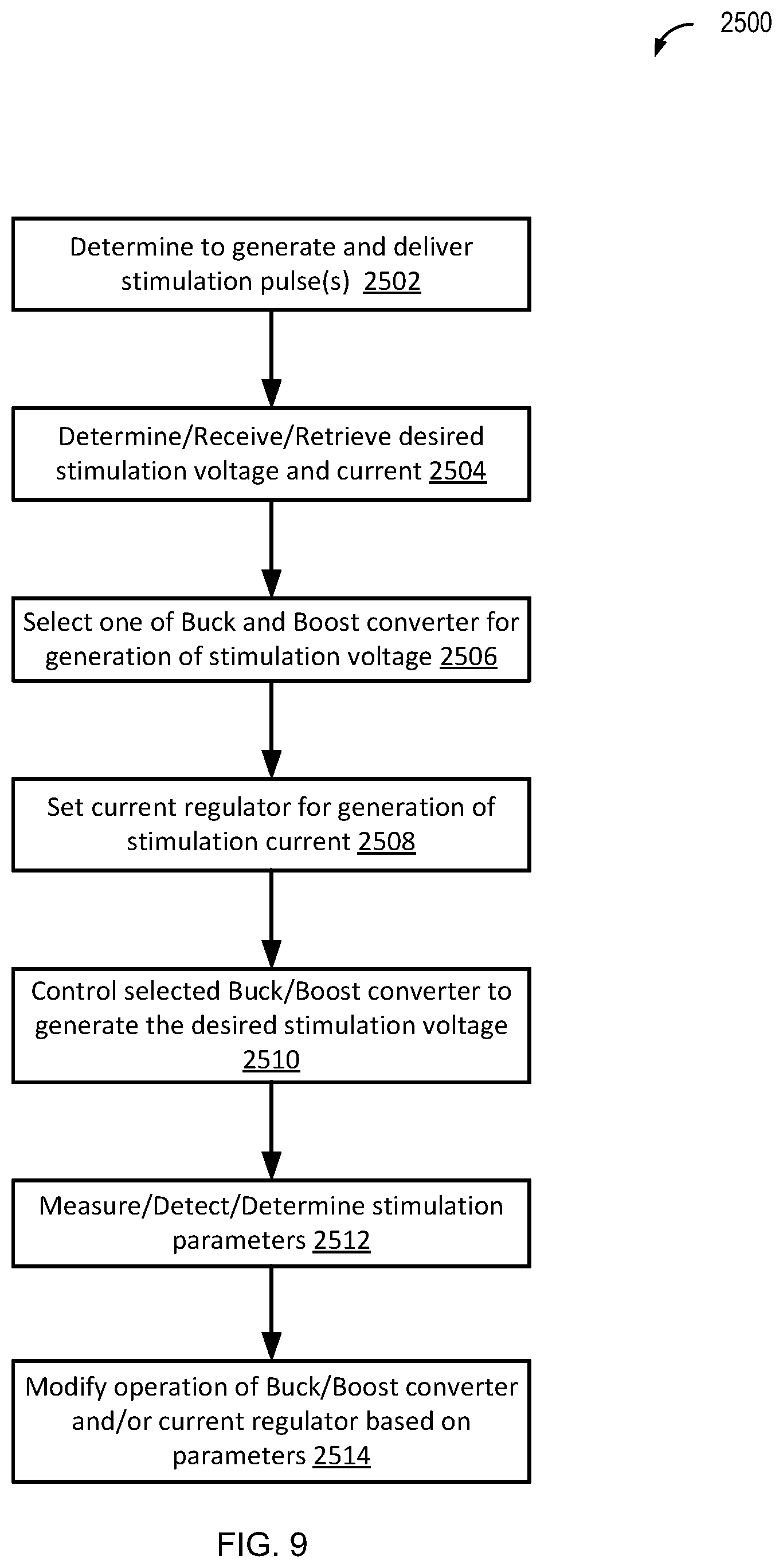 Patent US12599770 Figure 11 – Energy efficient electrical pulse generating device