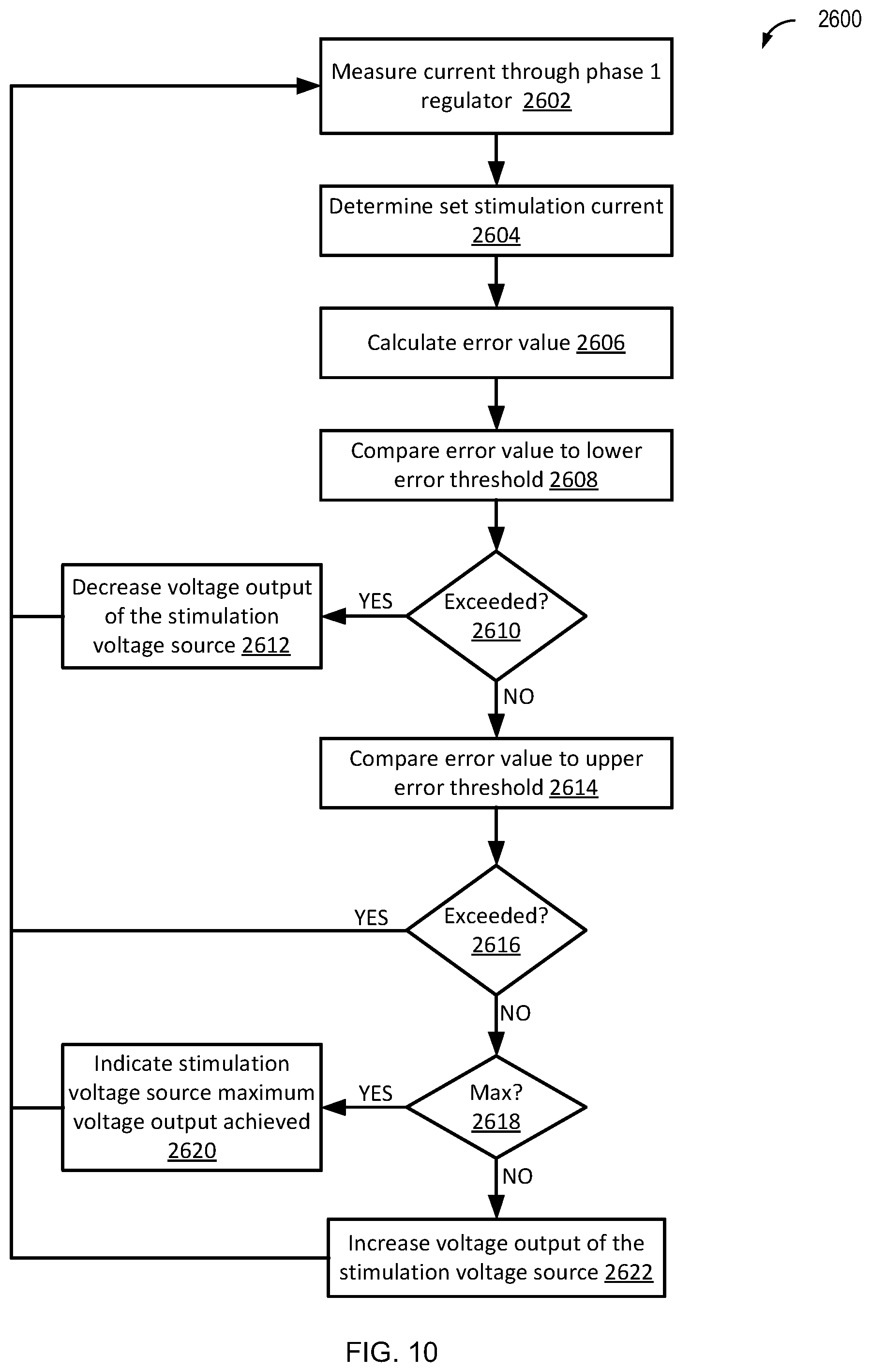 Patent US12599770 Figure 12 – Energy efficient electrical pulse generating device