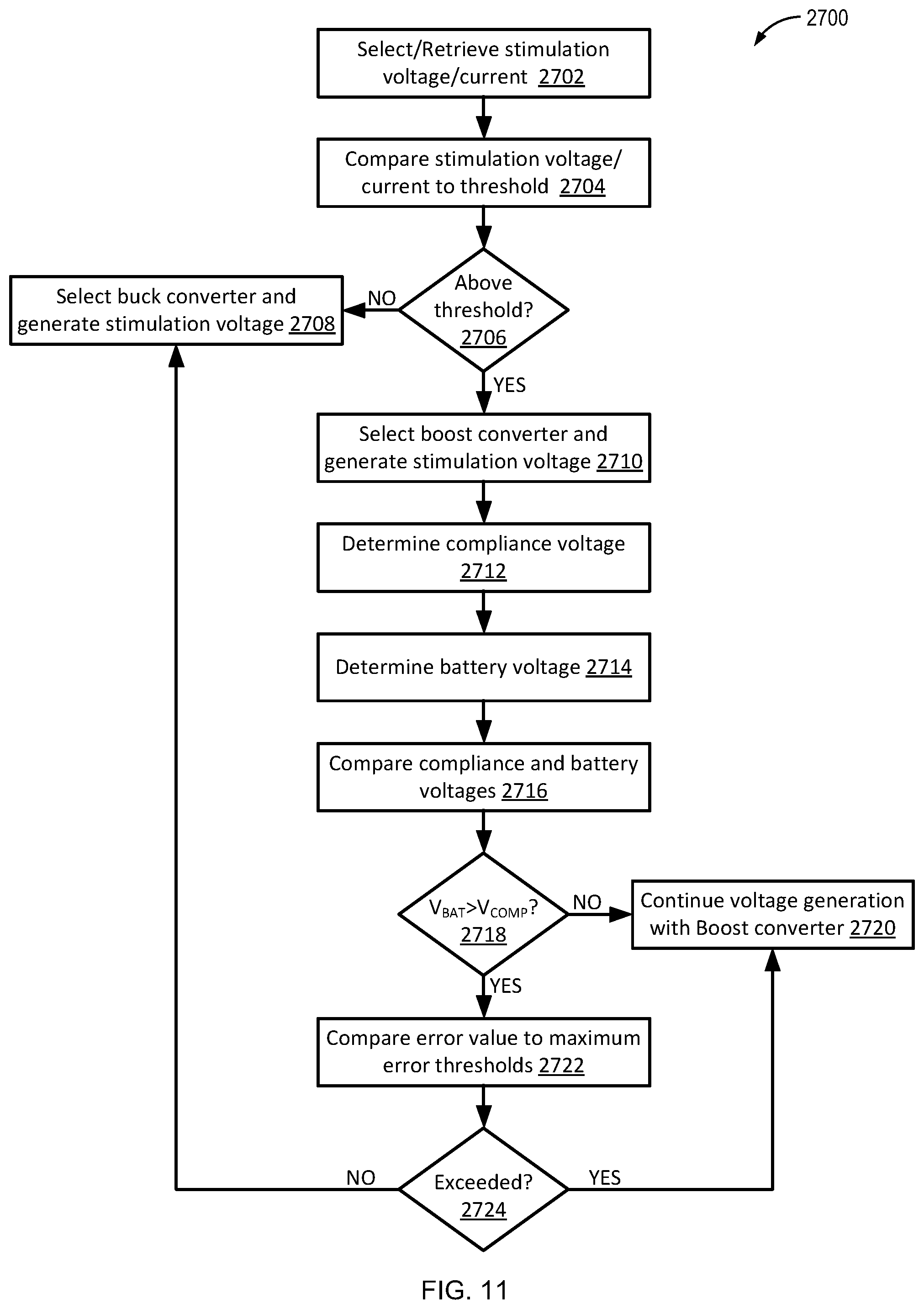 Patent US12599770 Figure 13 – Energy efficient electrical pulse generating device