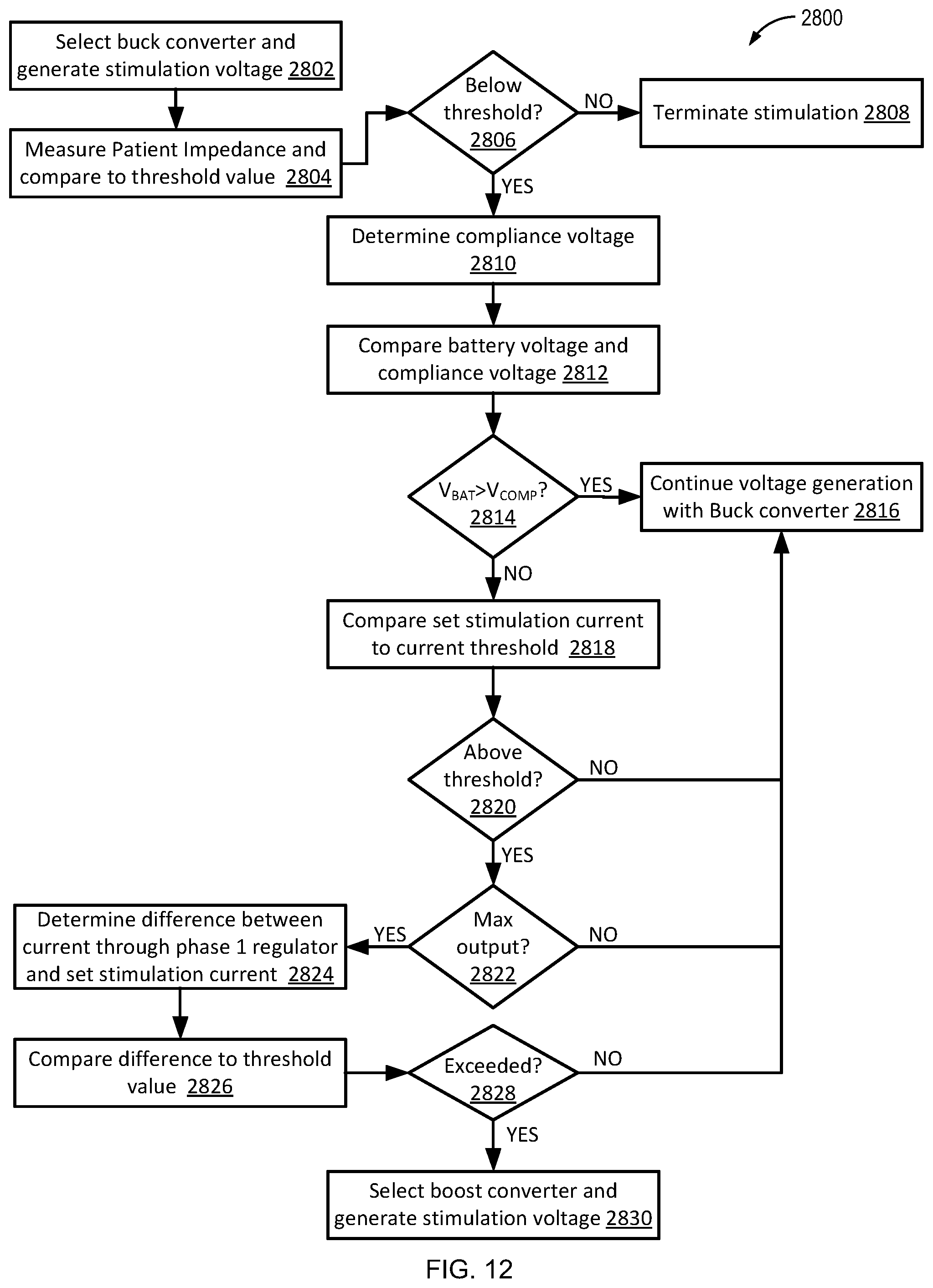 Patent US12599770 Figure 14 – Energy efficient electrical pulse generating device