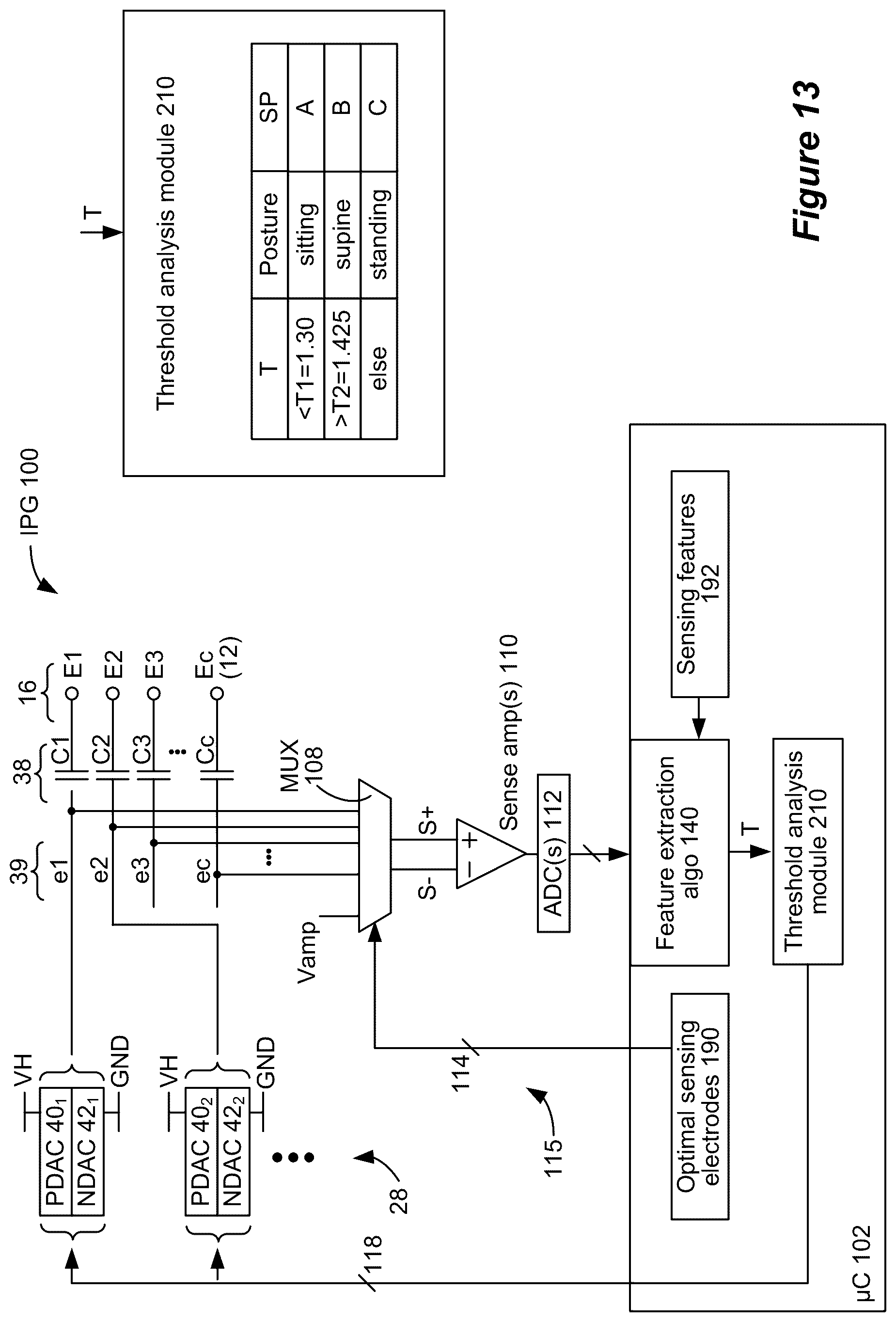 Patent US12599772 Figure 18 – Selection of sensing electrodes in a spinal cord stimulator system using sensed stimulation artifacts