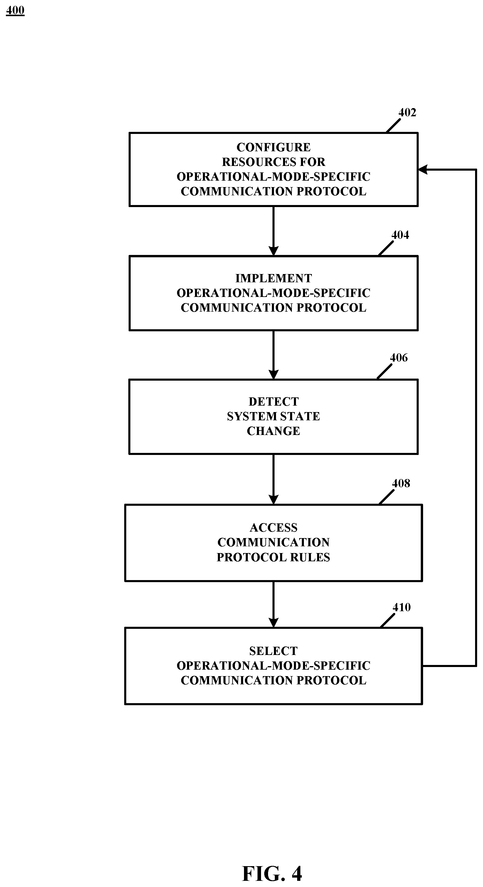 Patent US12599773 Figure 4 – Power management for implantable medical device systems