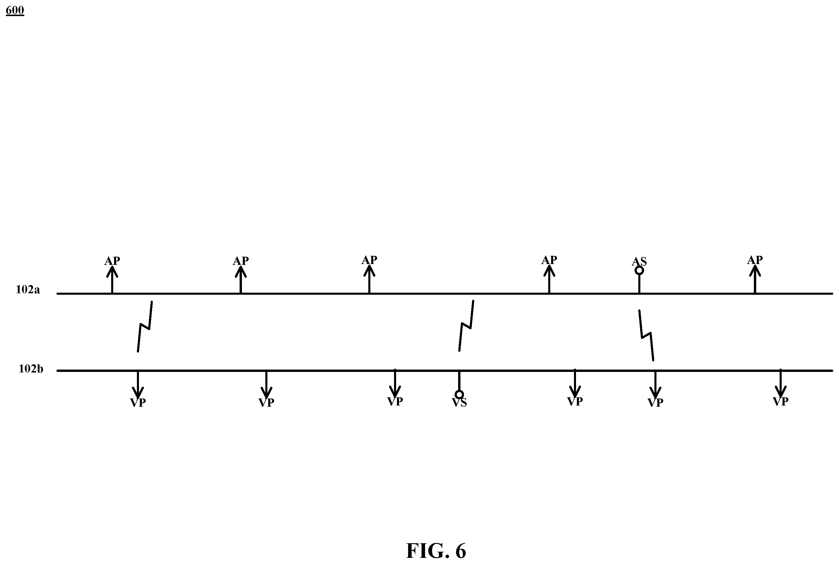 Patent US12599773 Figure 6 – Power management for implantable medical device systems
