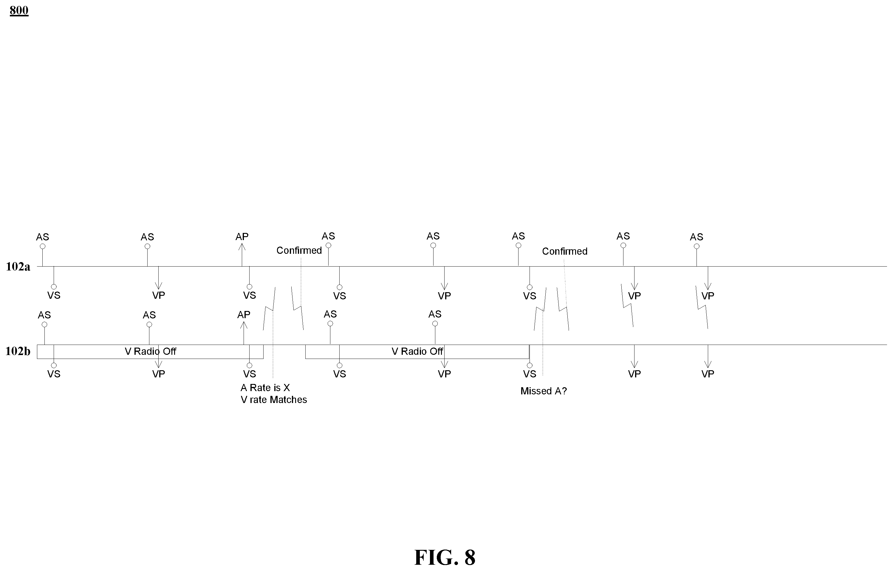 Patent US12599773 Figure 8 – Power management for implantable medical device systems