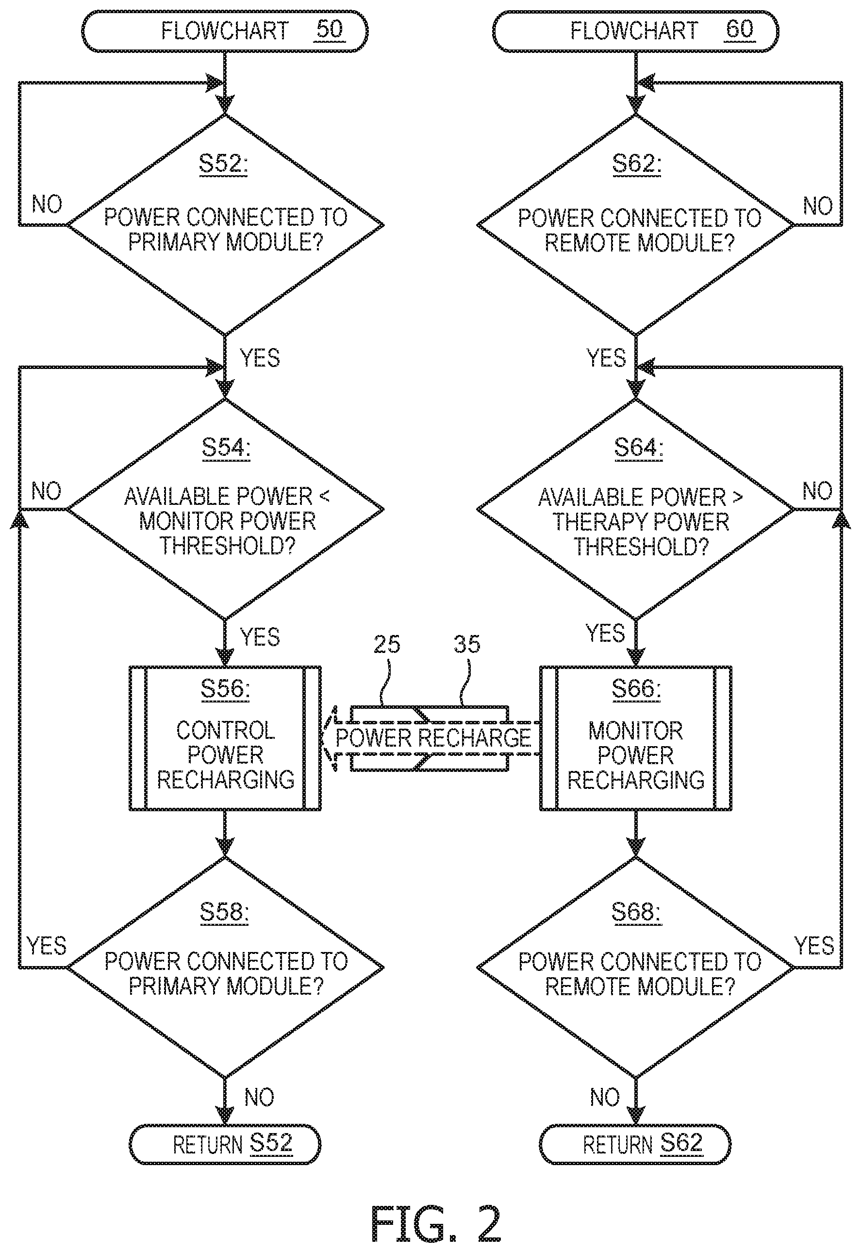 Patent US12599774 Figure 2 – Power charging for modular medical devices