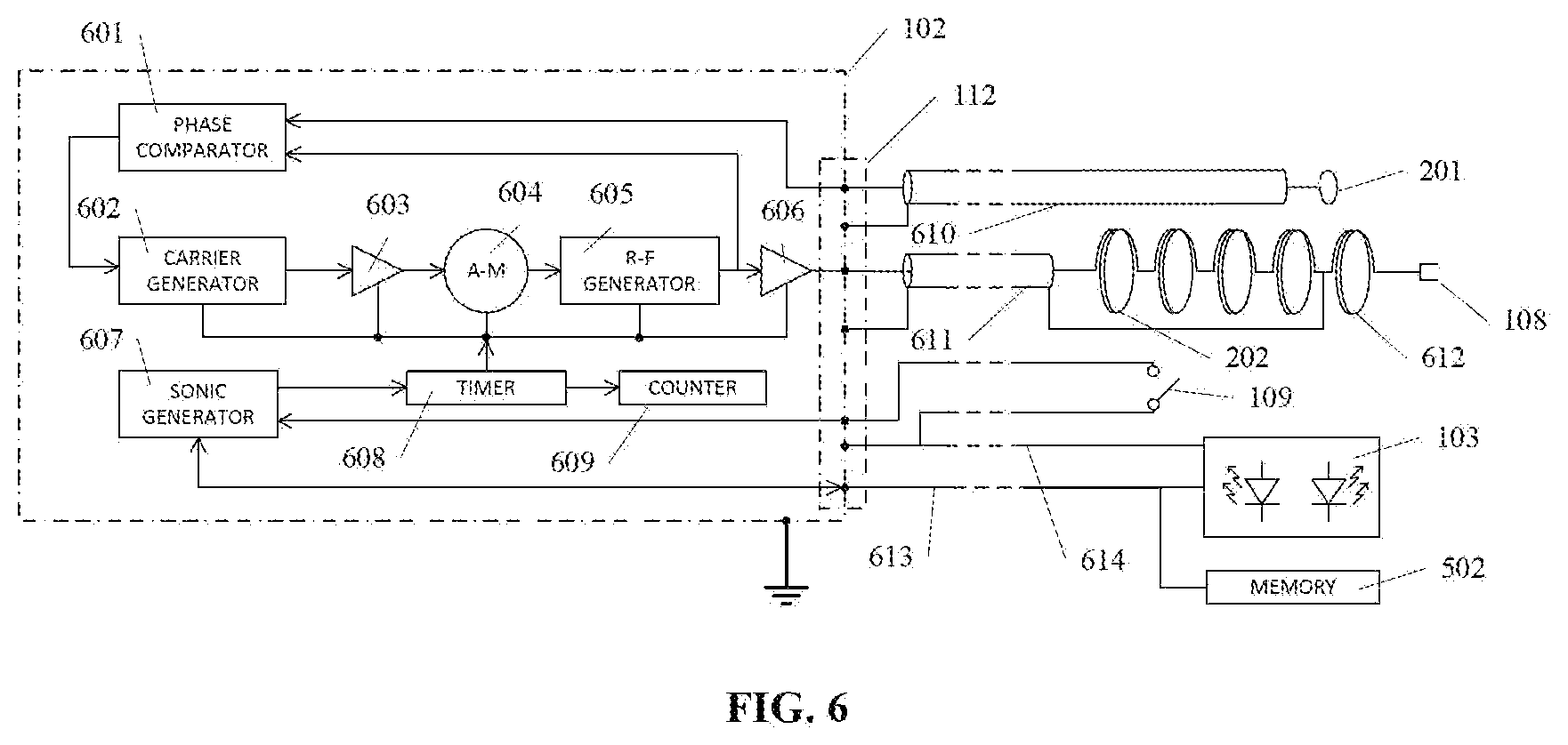Patent US12599775 Figure 6 – Pulsed radio frequency therapy system, apparatus and method for using same