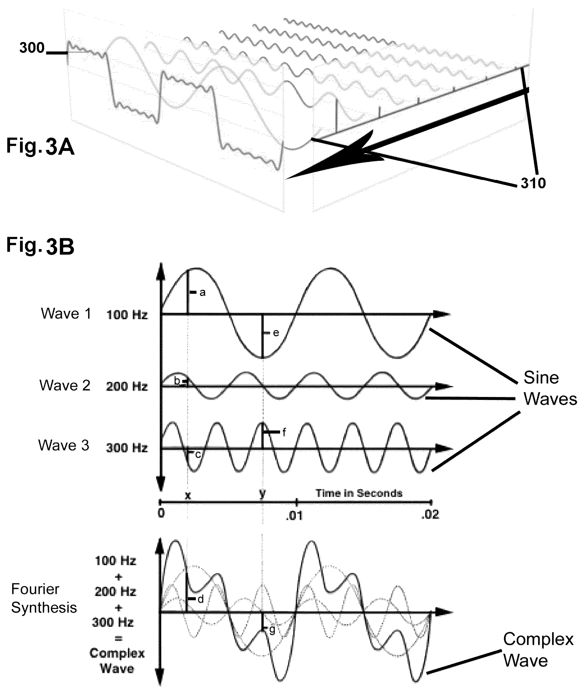 Patent US12599778 Figure 3 – Precise targeting of beneficial effects of coherent energy using nanoparticles