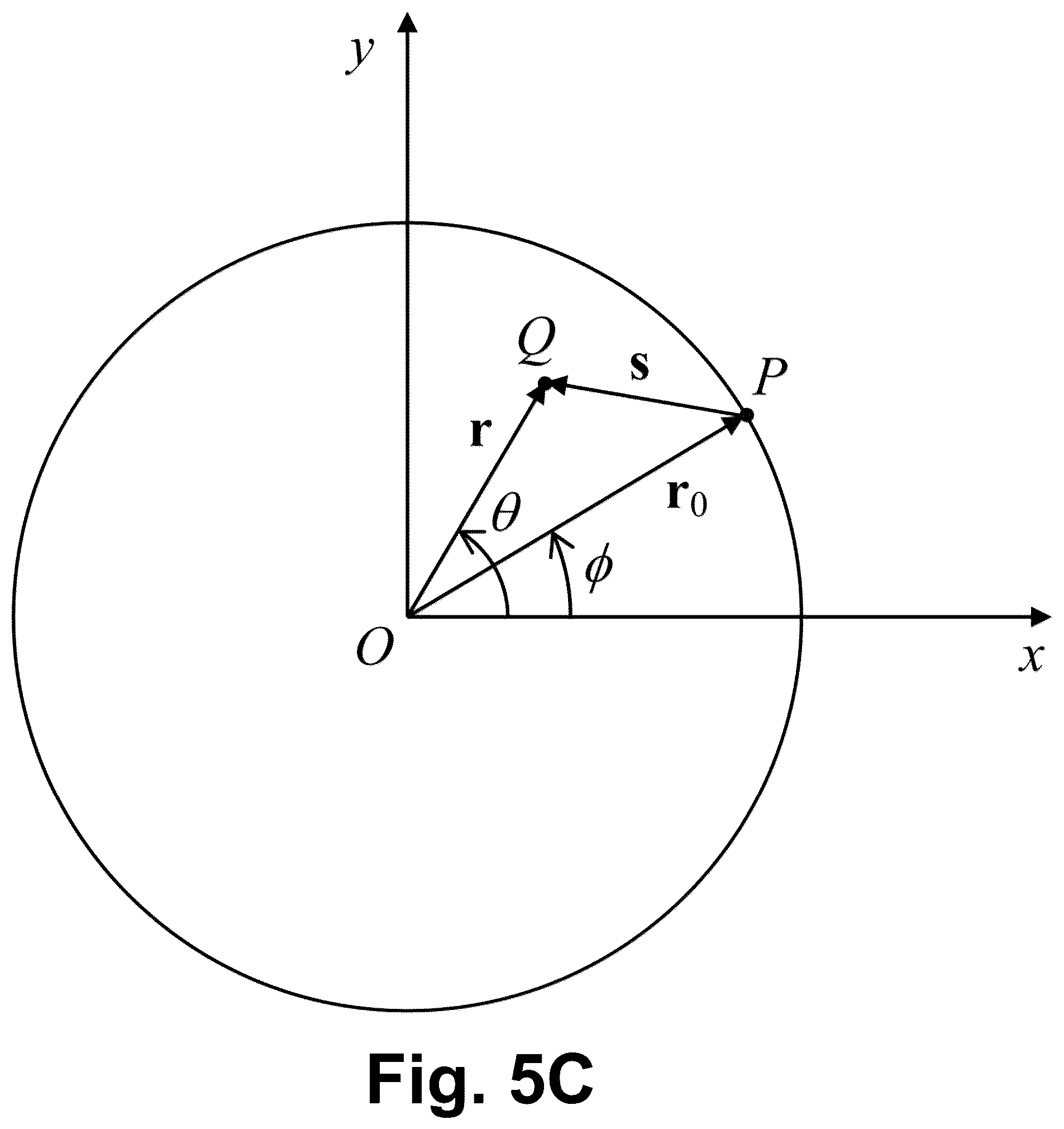 Patent US12599778 Figure 8 – Precise targeting of beneficial effects of coherent energy using nanoparticles