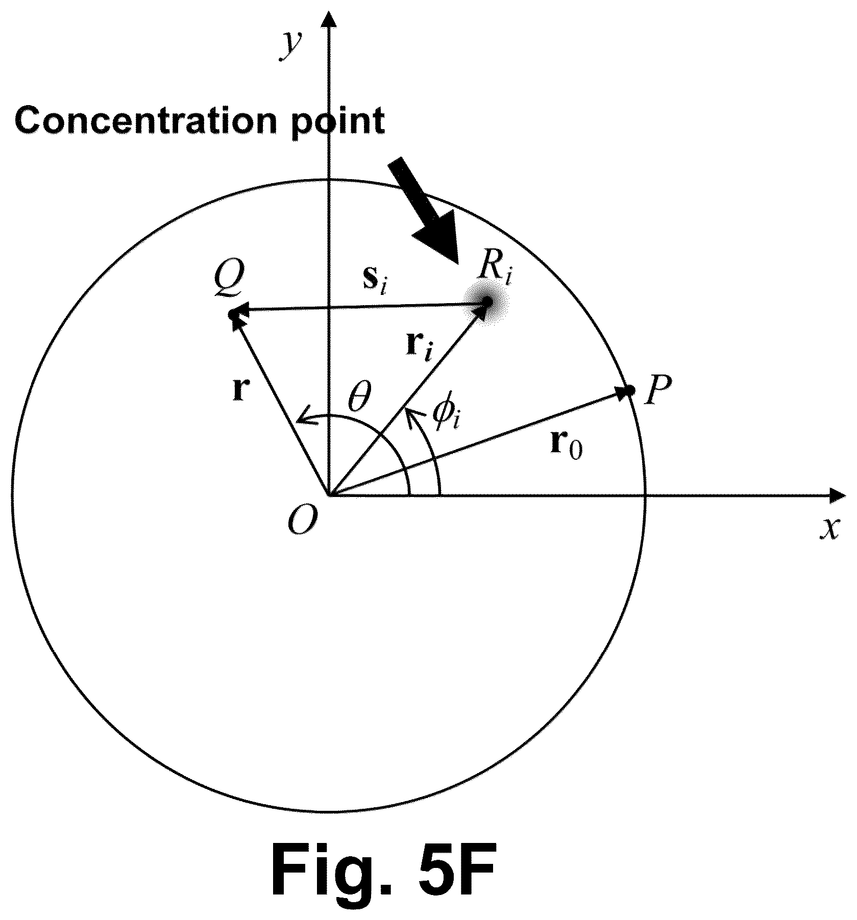 Patent US12599778 Figure 11 – Precise targeting of beneficial effects of coherent energy using nanoparticles