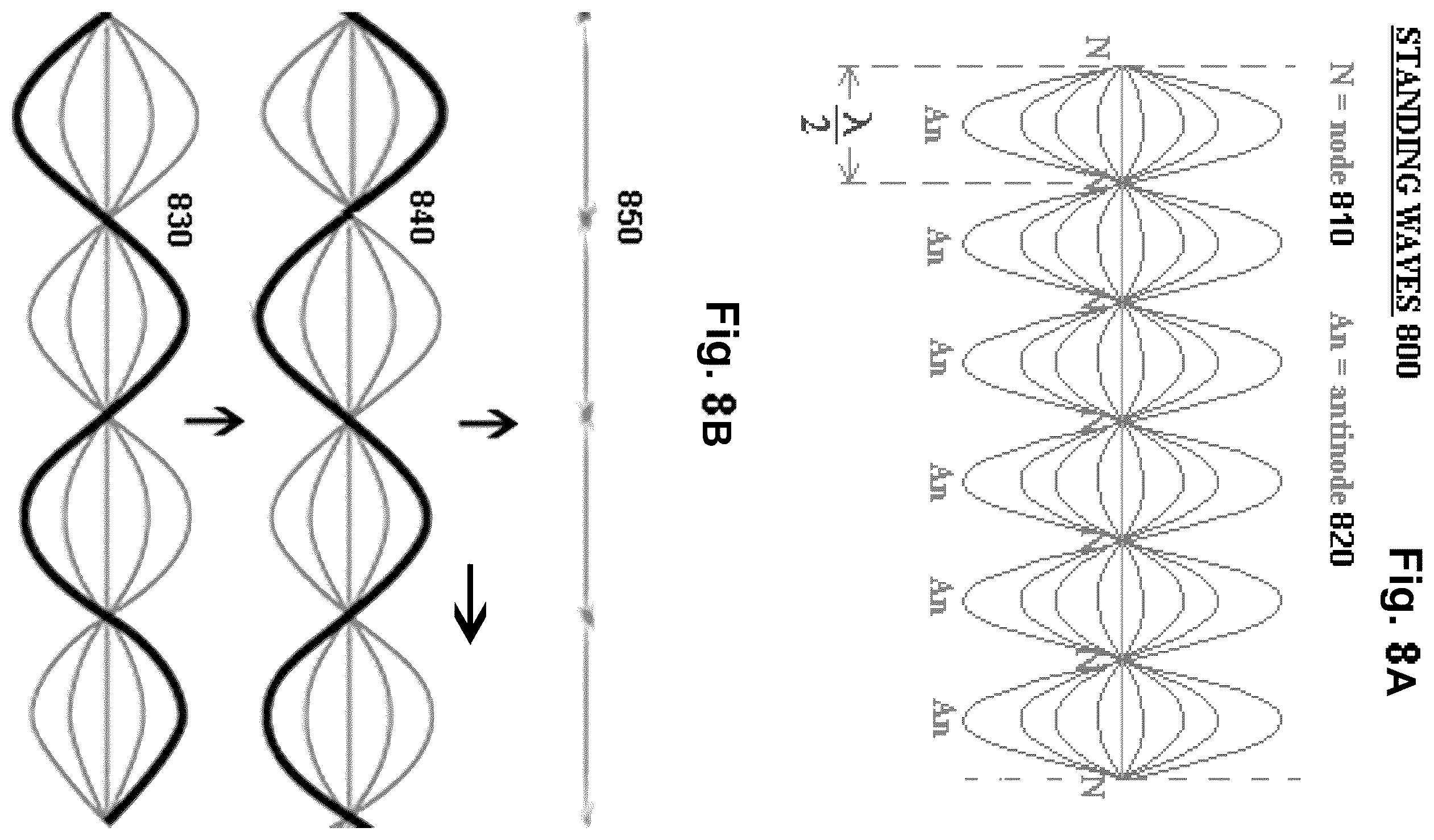 Patent US12599778 Figure 14 – Precise targeting of beneficial effects of coherent energy using nanoparticles