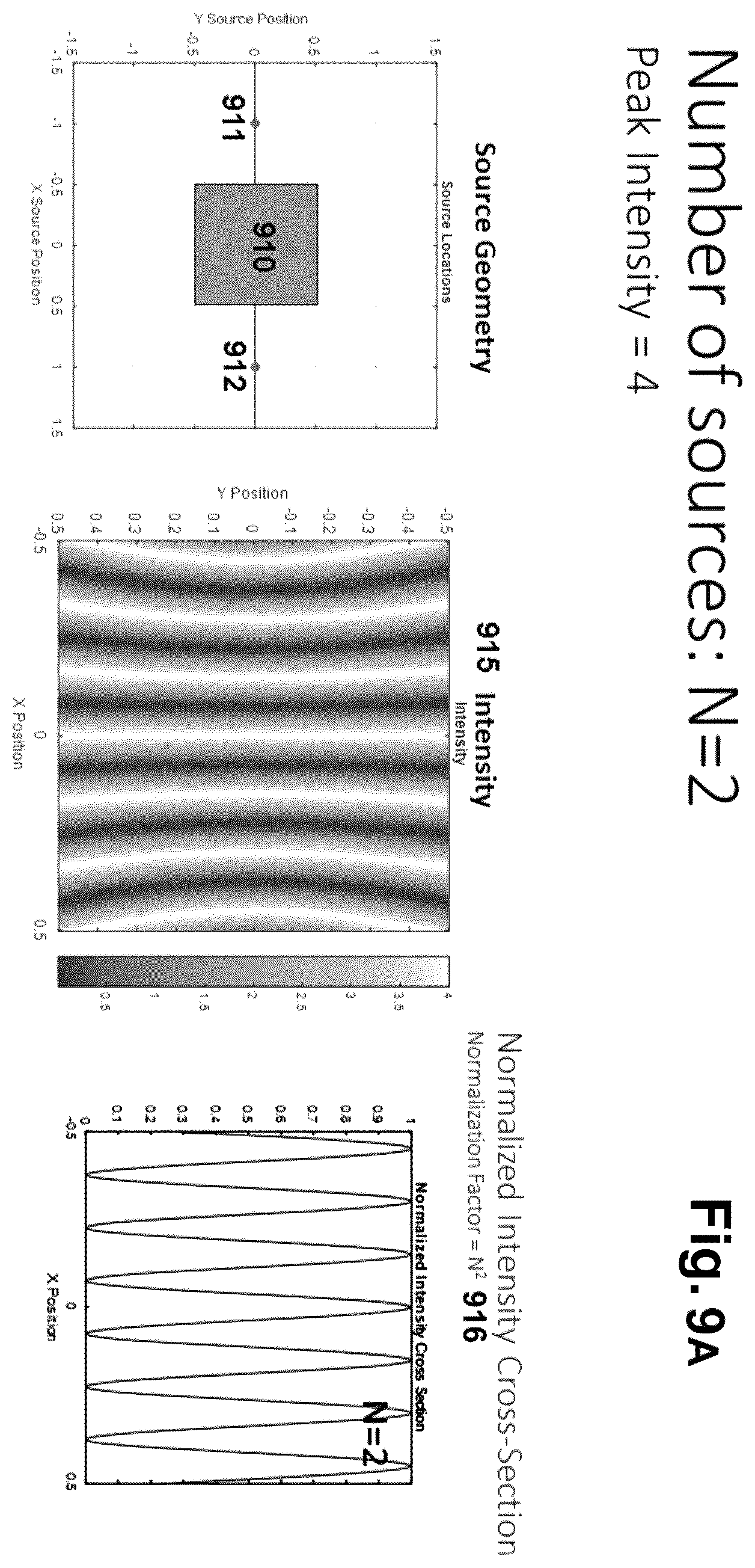 Patent US12599778 Figure 15 – Precise targeting of beneficial effects of coherent energy using nanoparticles
