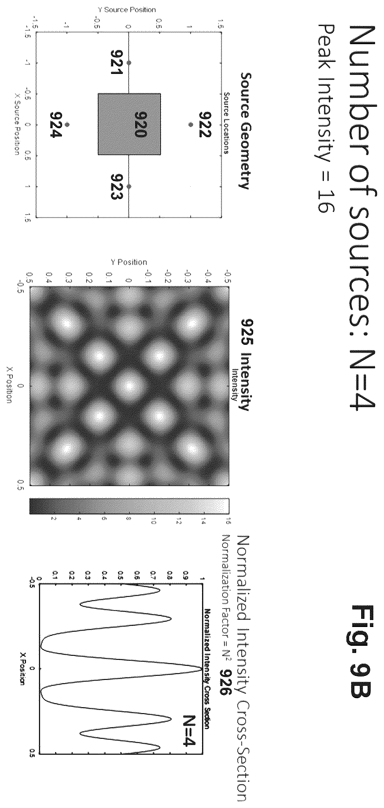 Patent US12599778 Figure 16 – Precise targeting of beneficial effects of coherent energy using nanoparticles