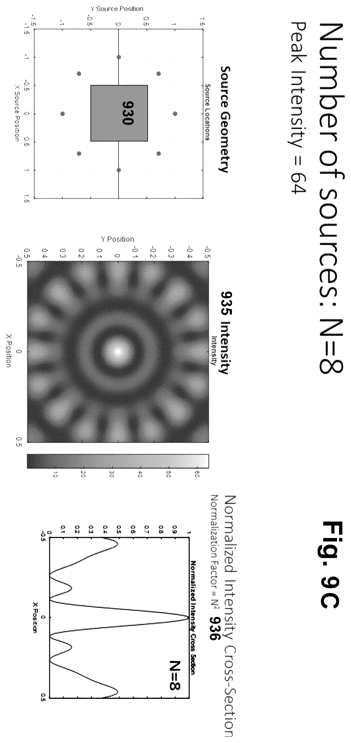 Patent US12599778 Figure 17 – Precise targeting of beneficial effects of coherent energy using nanoparticles