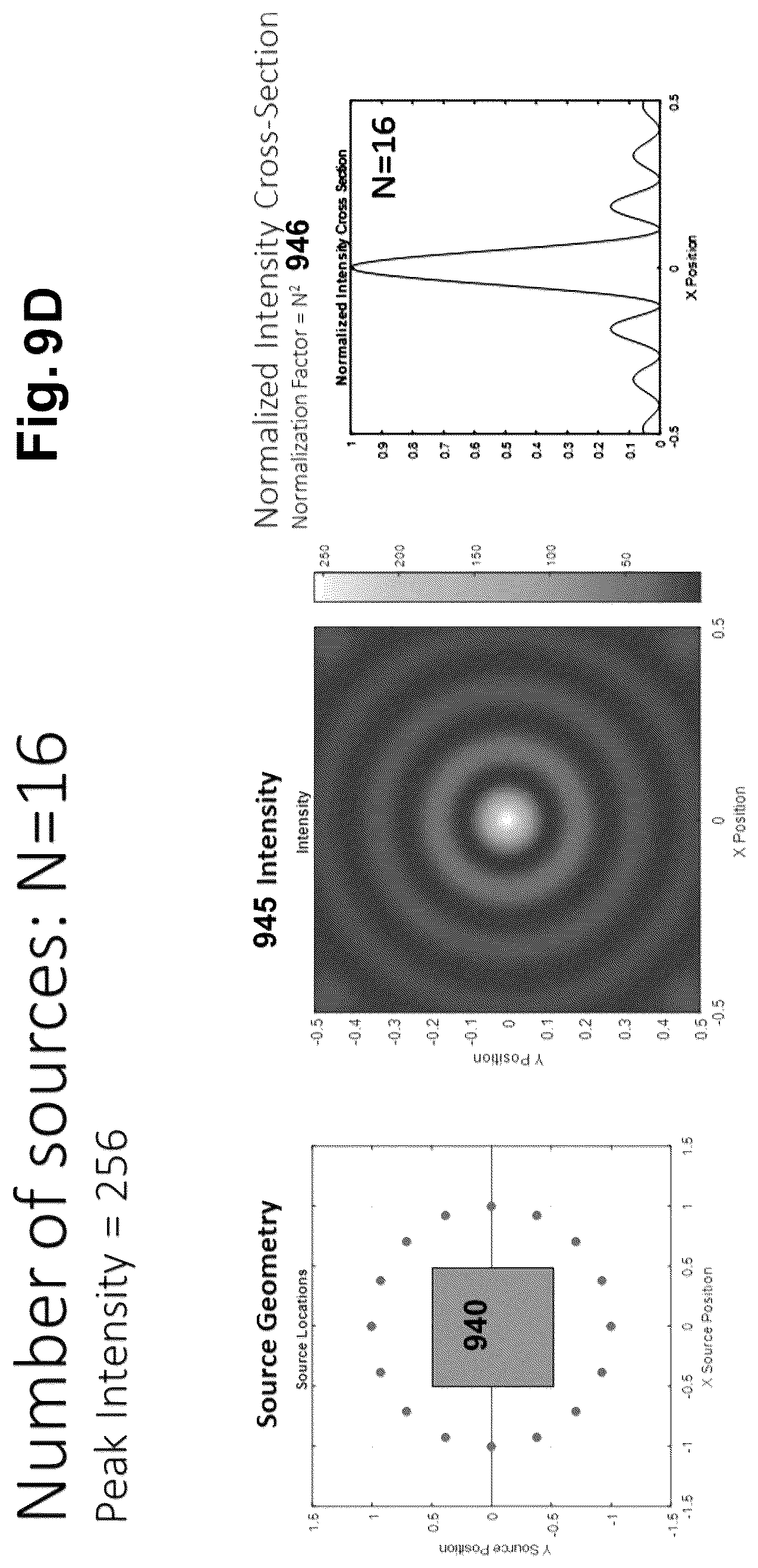 Patent US12599778 Figure 18 – Precise targeting of beneficial effects of coherent energy using nanoparticles