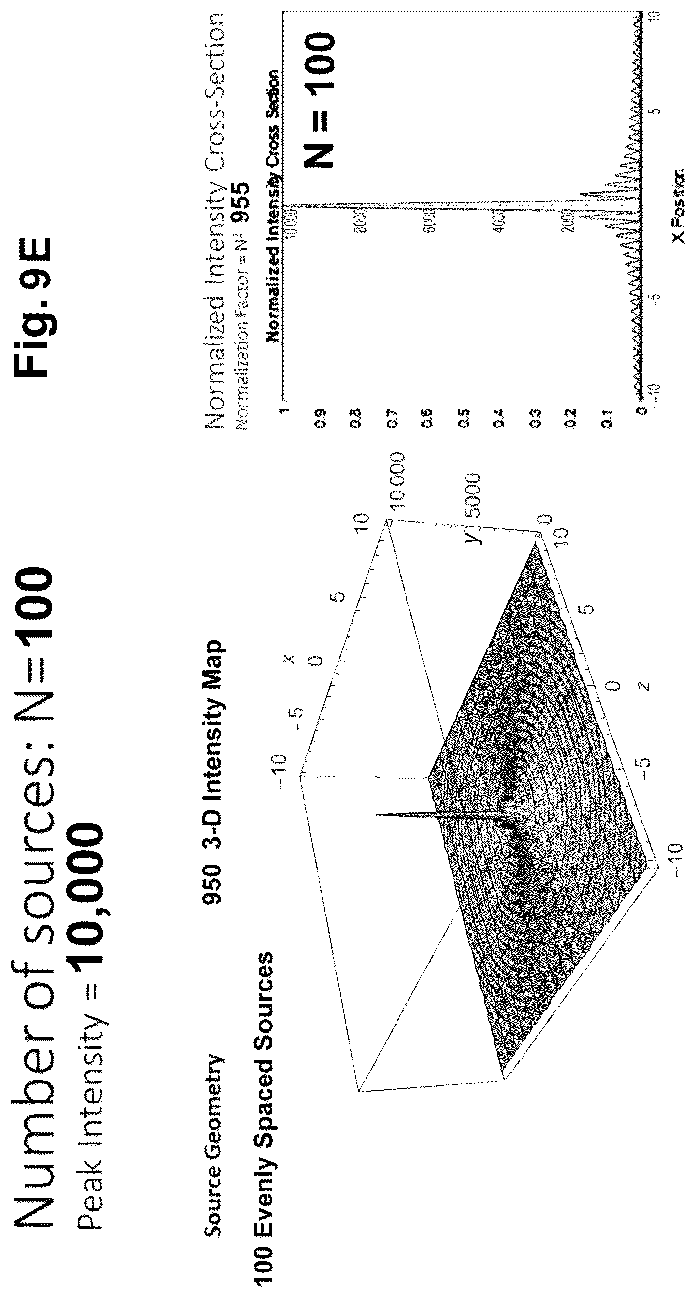 Patent US12599778 Figure 19 – Precise targeting of beneficial effects of coherent energy using nanoparticles