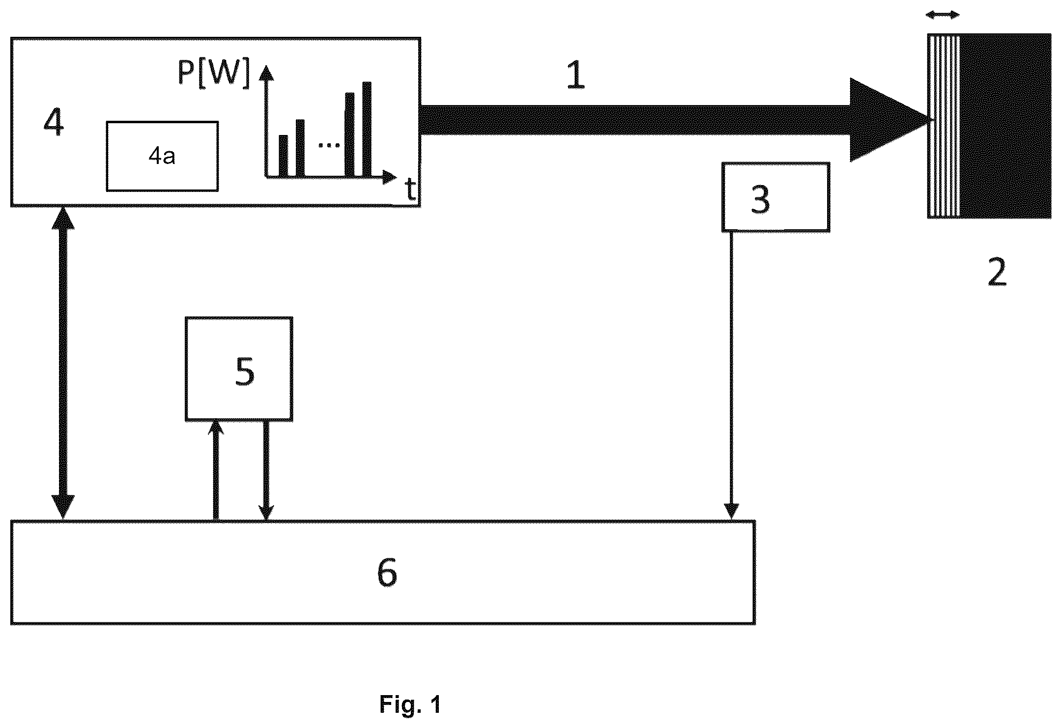 Patent US12599780 Figure 1 – Laser therapy device for therapy of a living tissue