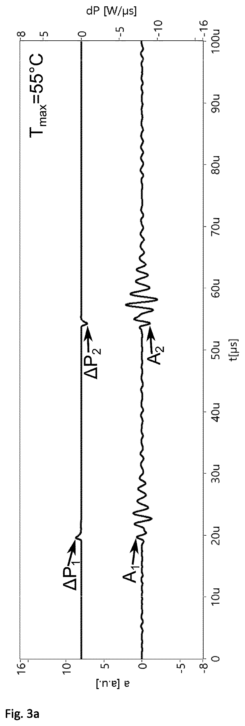Patent US12599780 Figure 3 – Laser therapy device for therapy of a living tissue