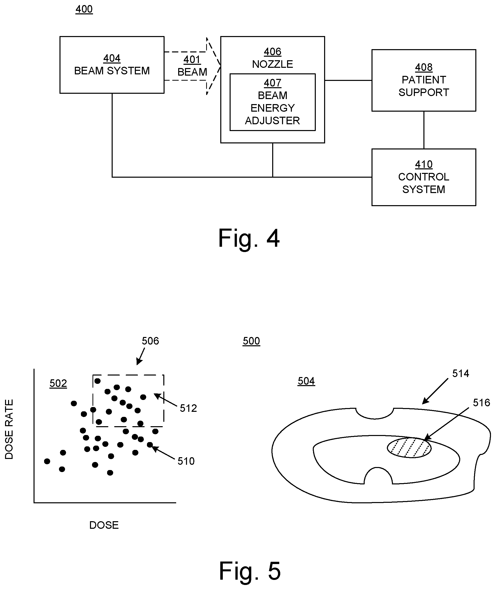 Patent US12599781 Figure 4 – Assessing treatment parameters for radiation treatment planning