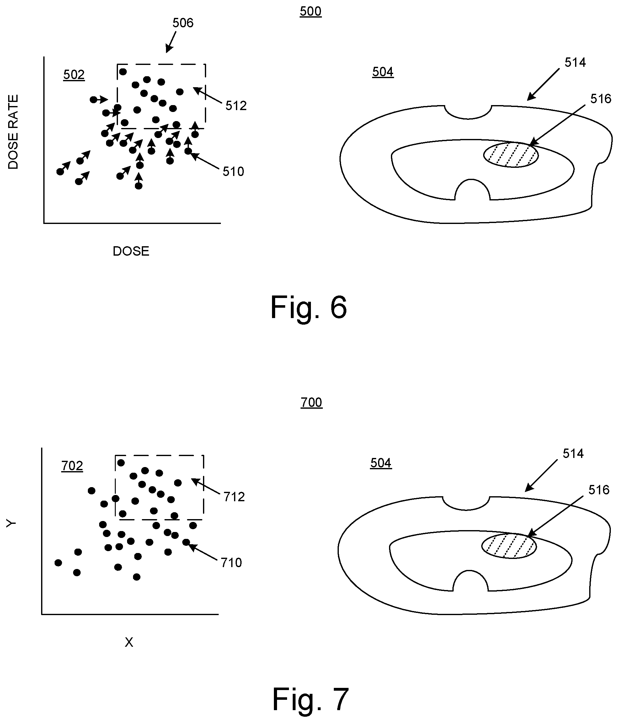 Patent US12599781 Figure 5 – Assessing treatment parameters for radiation treatment planning