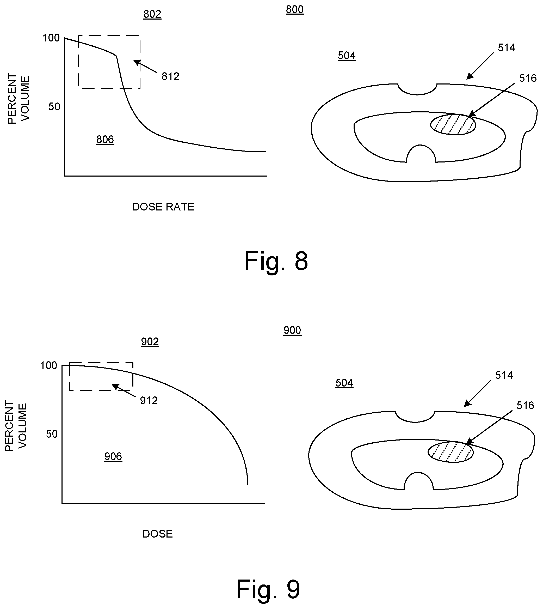 Patent US12599781 Figure 6 – Assessing treatment parameters for radiation treatment planning