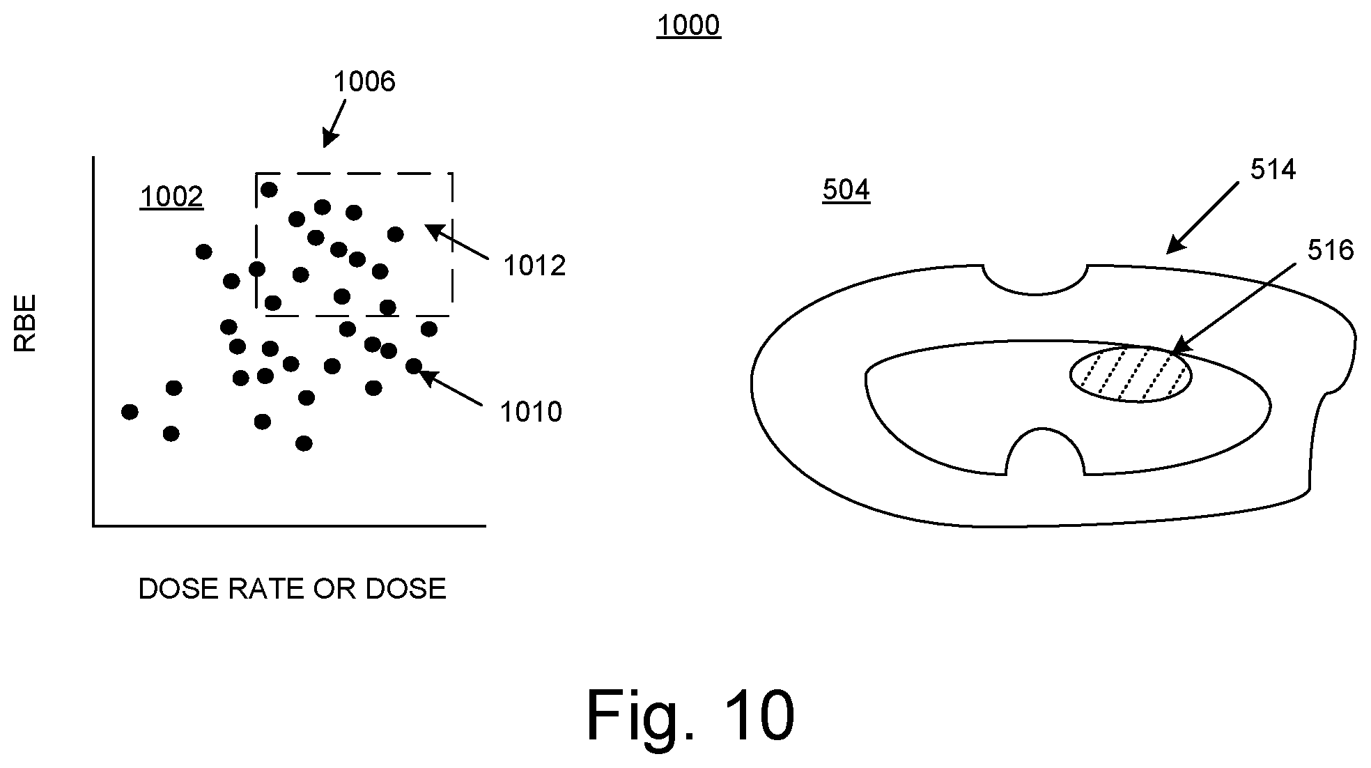 Patent US12599781 Figure 7 – Assessing treatment parameters for radiation treatment planning