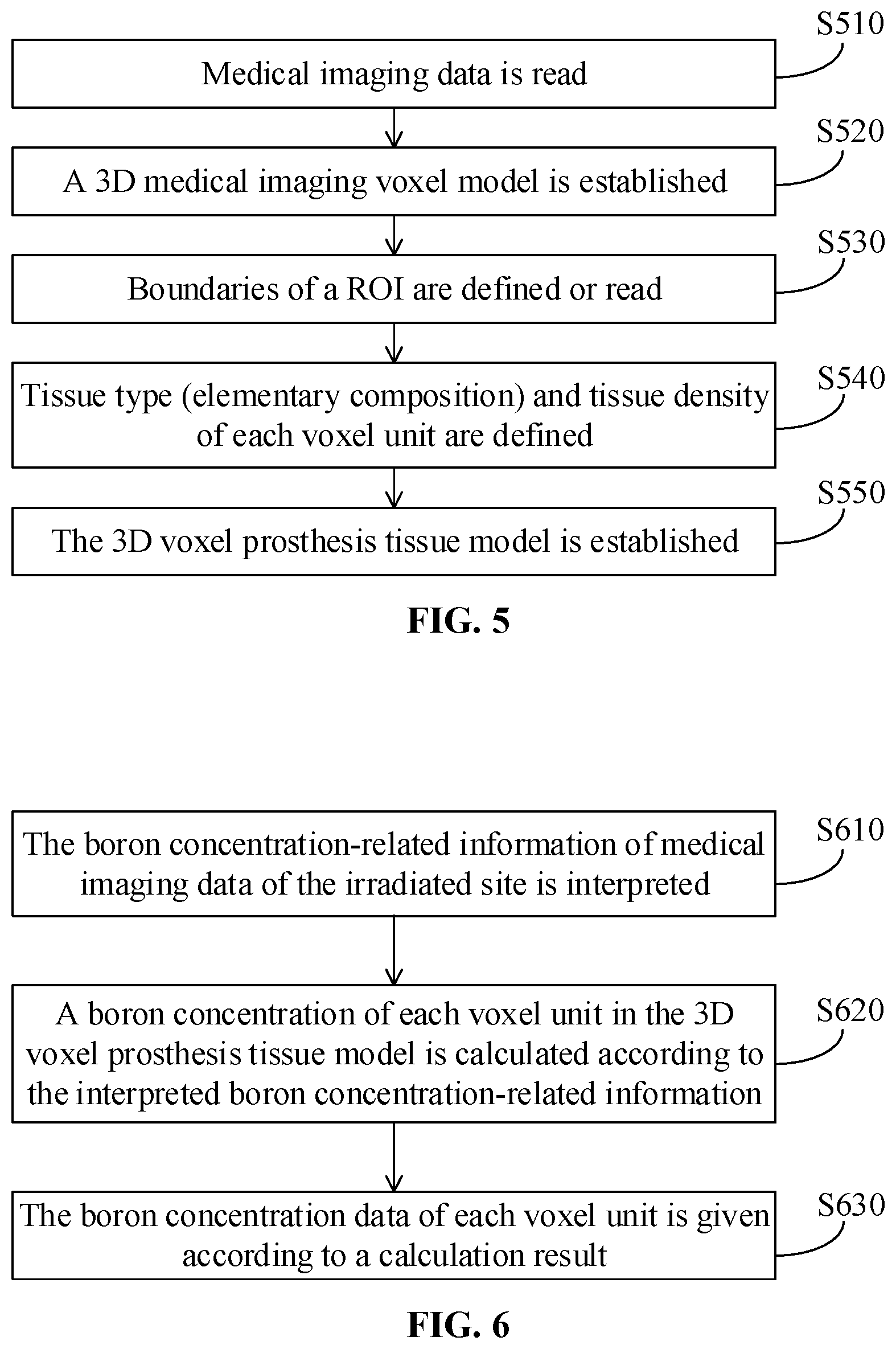 Patent US12599782 Figure 3 – Boron neutron capture therapy system and treatment plan generation method therefor