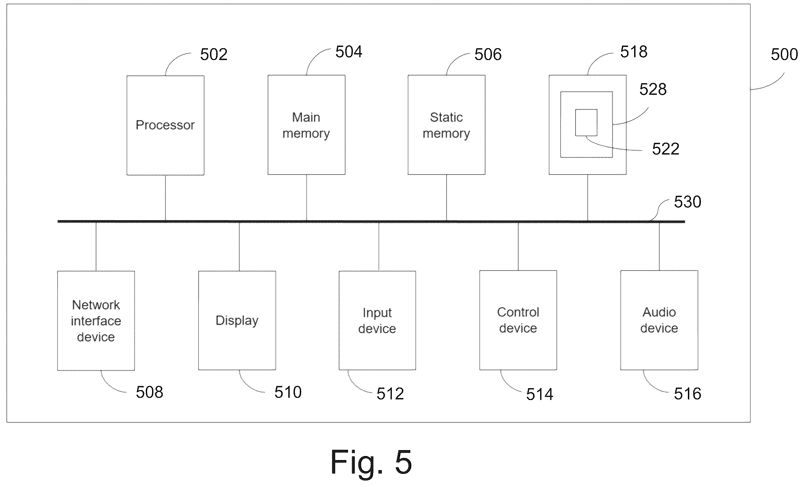 Patent US12599783 Figure 5 – Quality assurance for a radiotherapy device