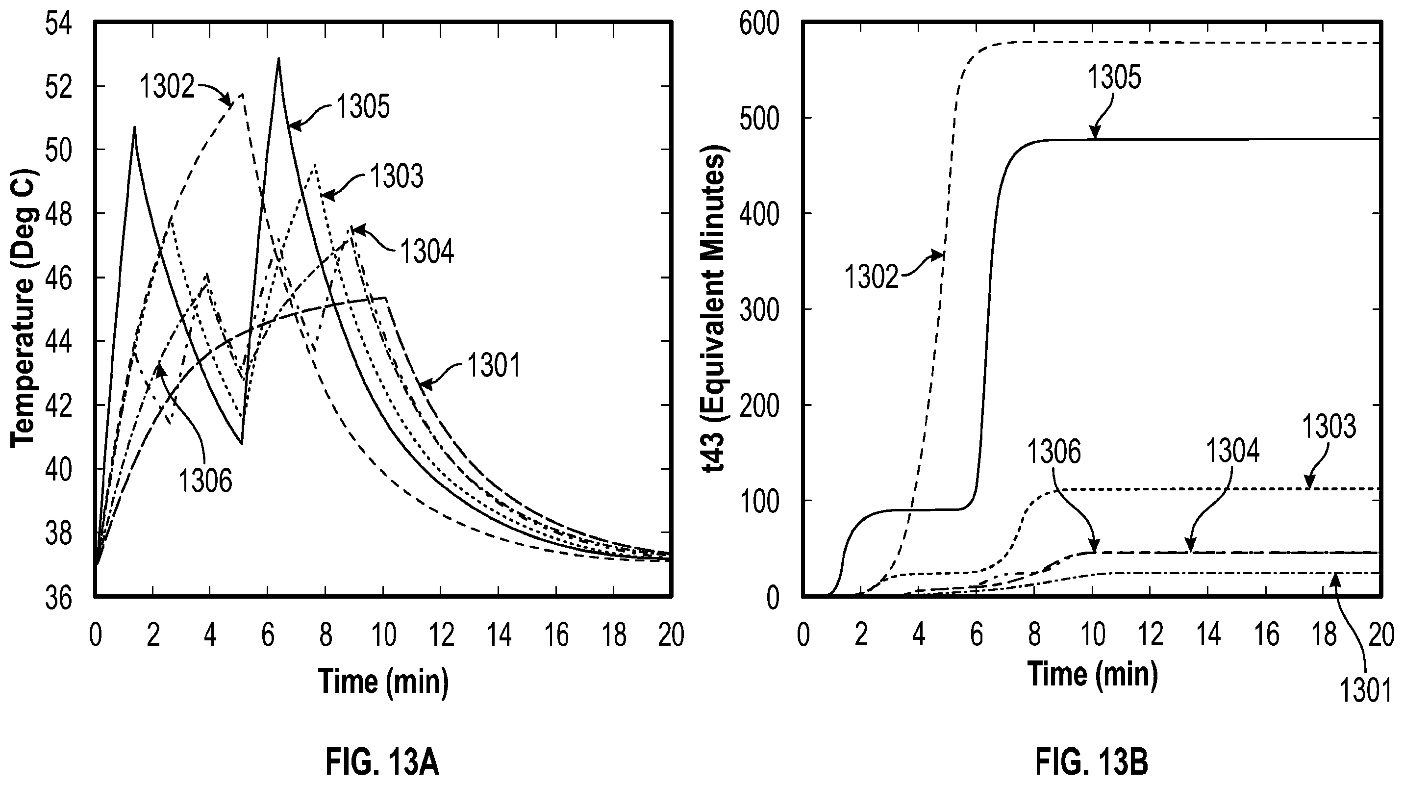 Patent US12599784 Figure 13 – Histotripsy systems and methods