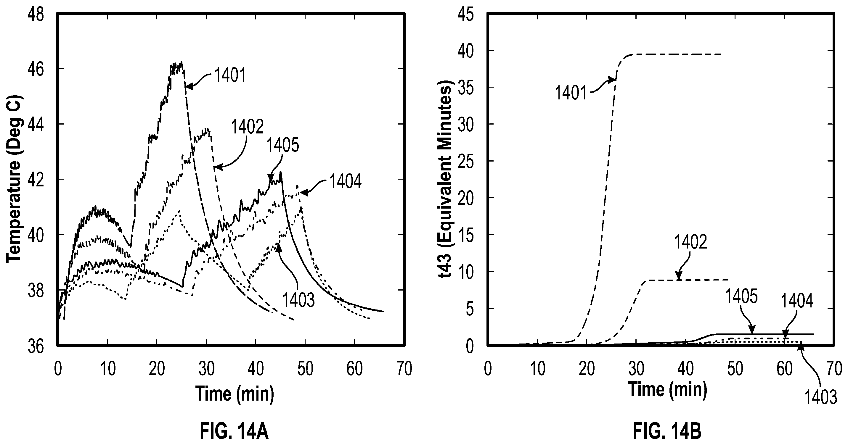 Patent US12599784 Figure 14 – Histotripsy systems and methods