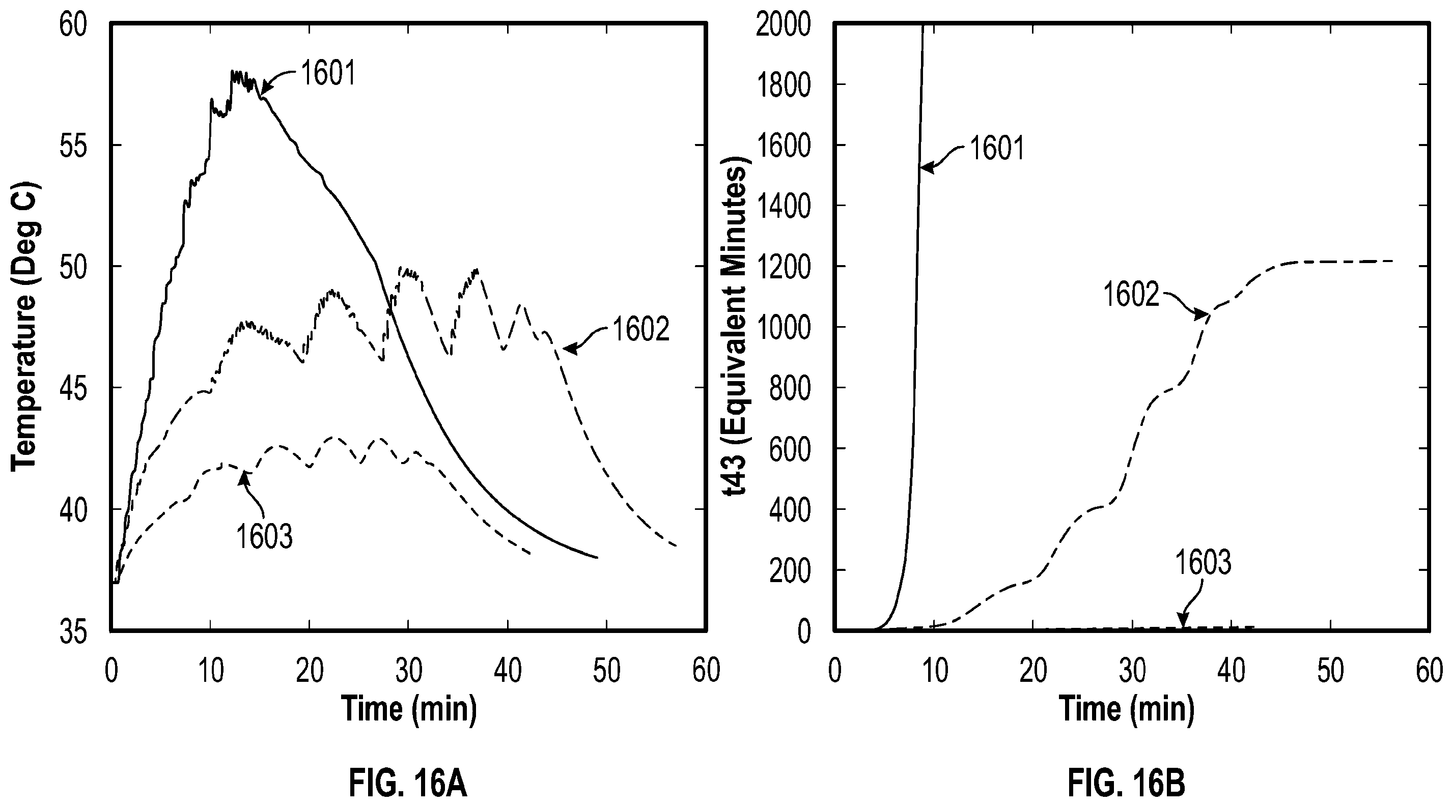 Patent US12599784 Figure 16 – Histotripsy systems and methods