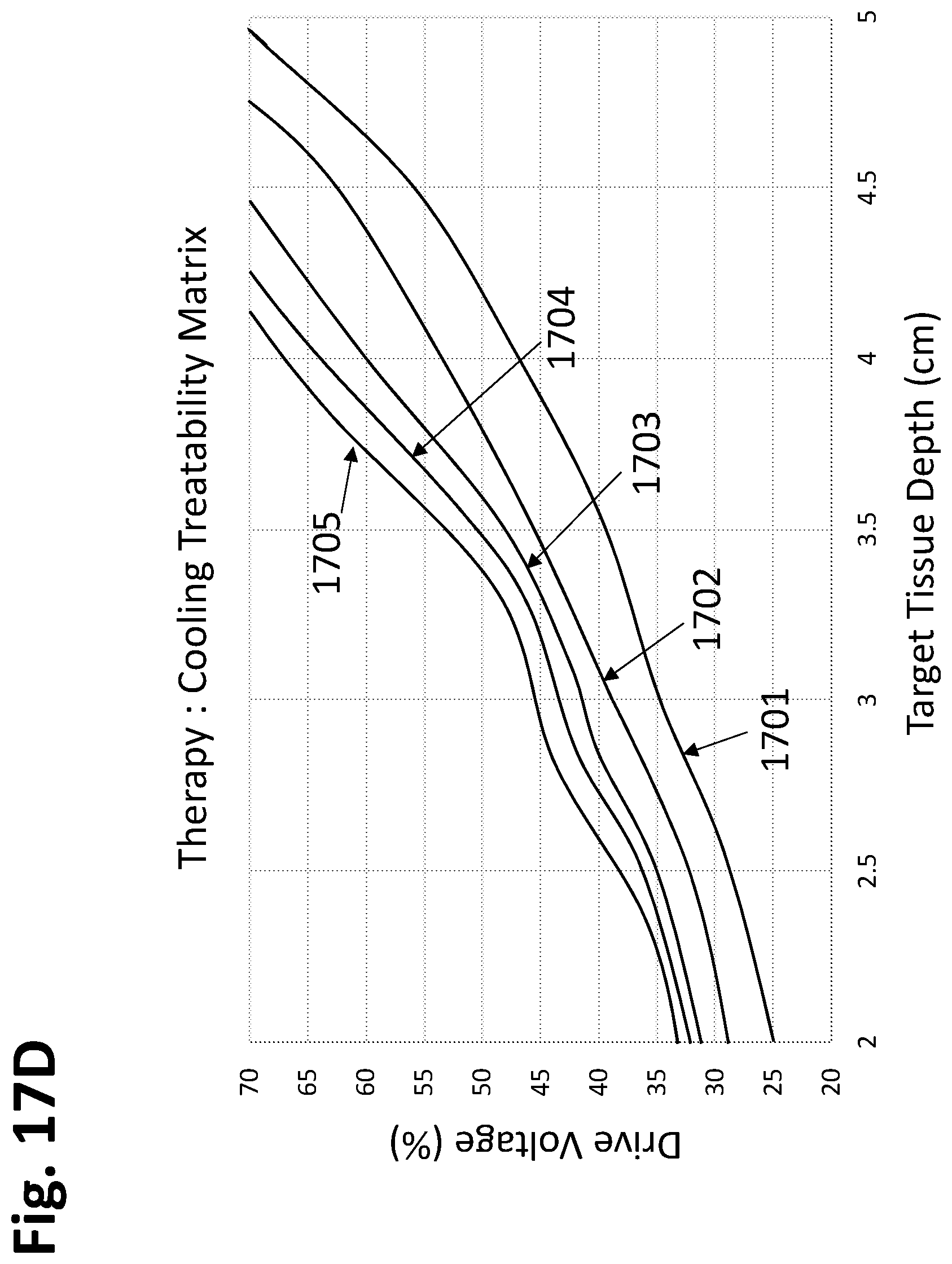 Patent US12599784 Figure 20 – Histotripsy systems and methods
