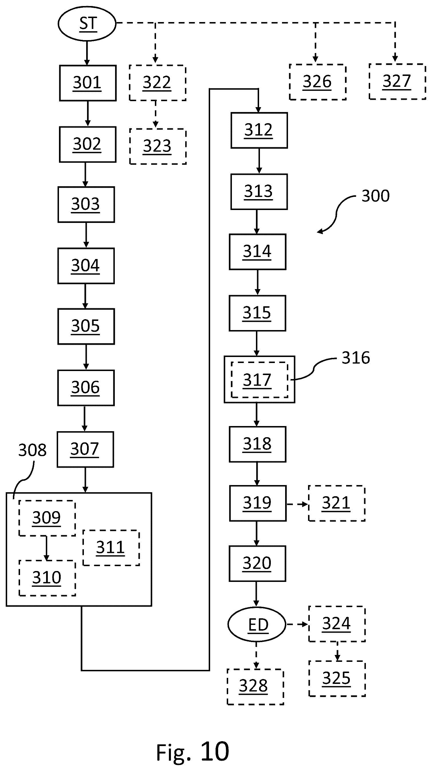 Patent US12599785 Figure 8 – Stereotactic device wearable by a patient for low-intensity focused-ultrasound neuromodulation