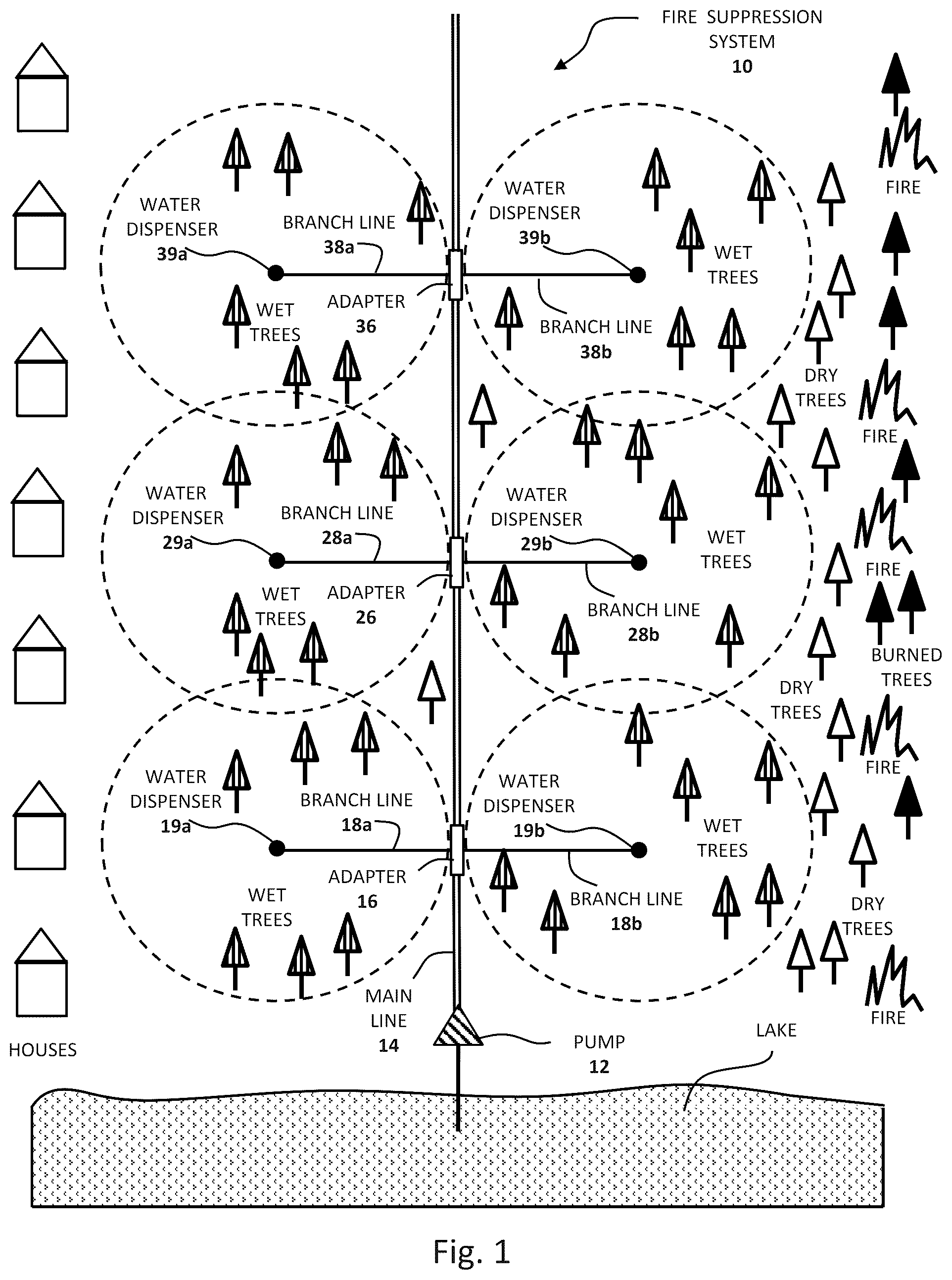 Patent US12599792 Figure 1 – Fire suppression system and process for deployment
