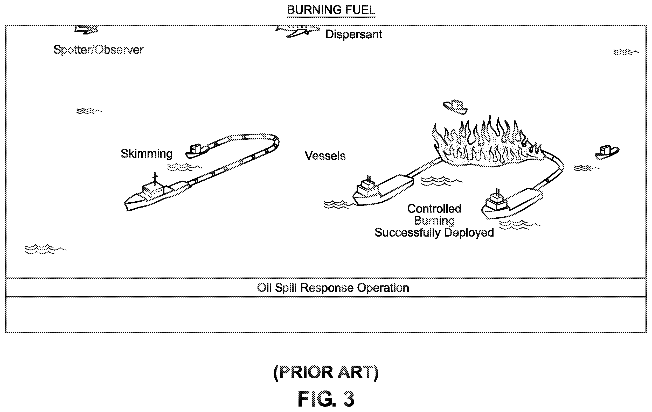 Patent US12599797 Figure 3 – Environmentally-clean fire inhibiting and extinguishing compositions and products for sorbing flammable liquids while inhibiting ignition and extinguishing fire