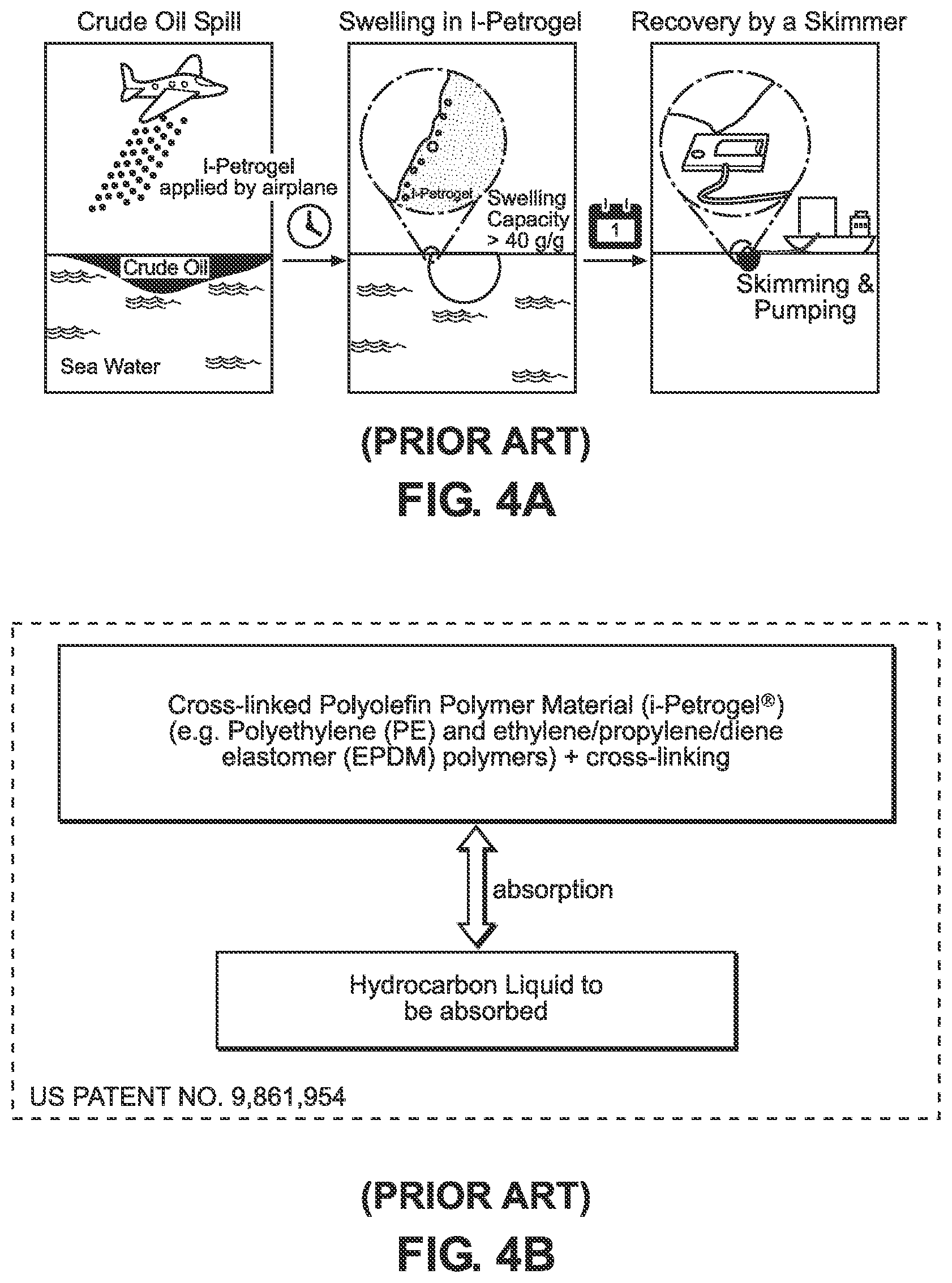 Patent US12599797 Figure 4 – Environmentally-clean fire inhibiting and extinguishing compositions and products for sorbing flammable liquids while inhibiting ignition and extinguishing fire