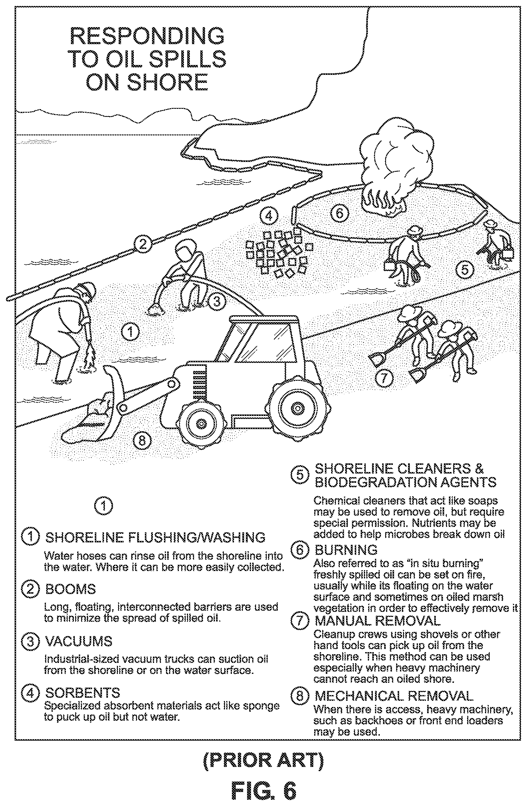 Patent US12599797 Figure 6 – Environmentally-clean fire inhibiting and extinguishing compositions and products for sorbing flammable liquids while inhibiting ignition and extinguishing fire