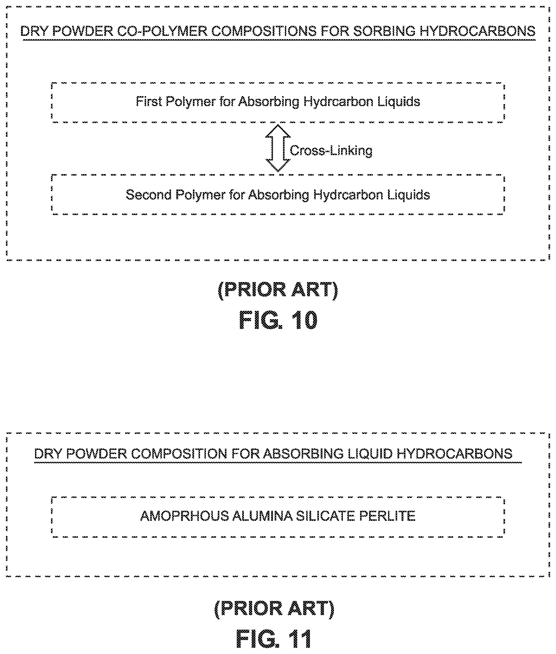Patent US12599797 Figure 9 – Environmentally-clean fire inhibiting and extinguishing compositions and products for sorbing flammable liquids while inhibiting ignition and extinguishing fire