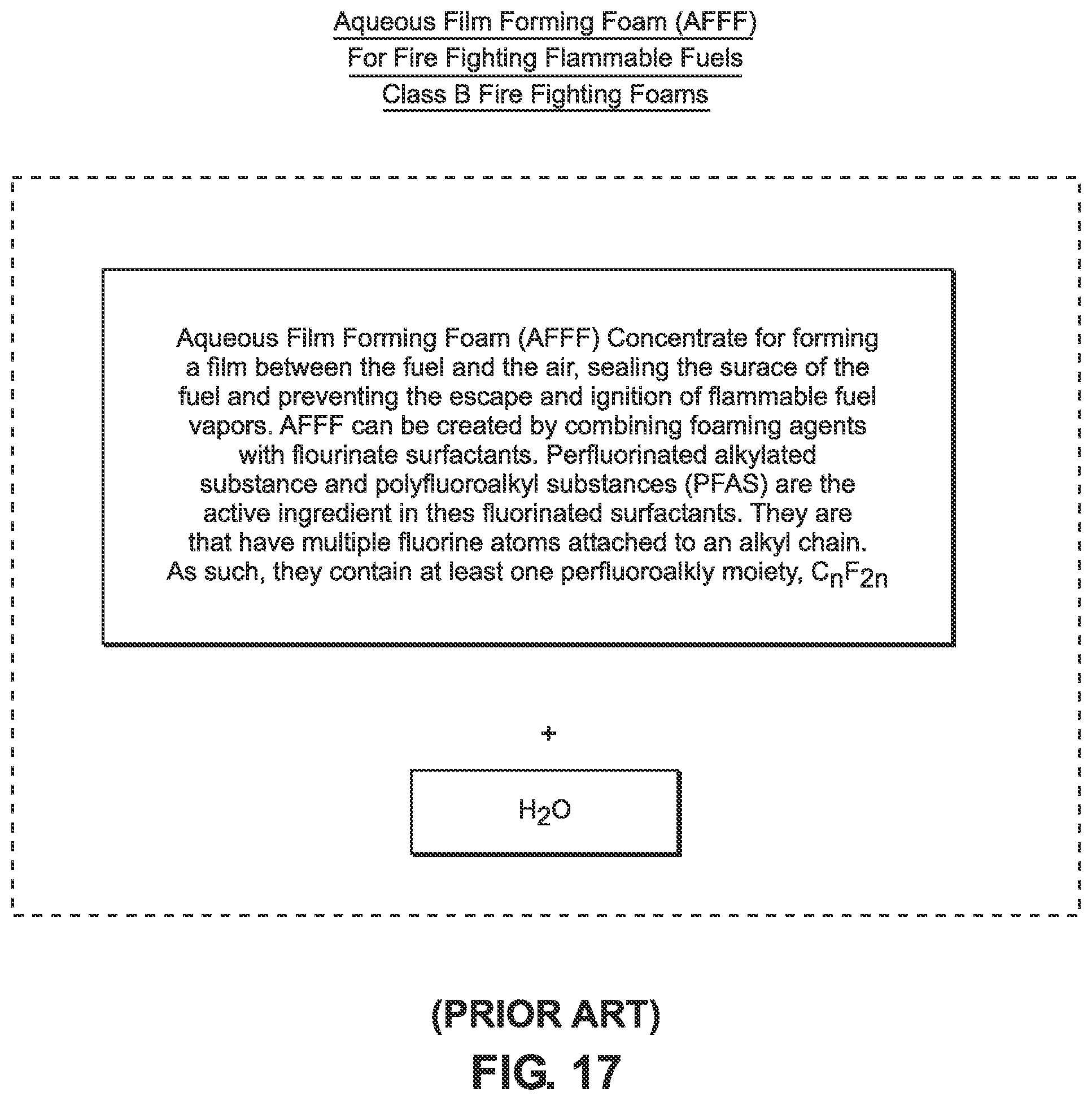 Patent US12599797 Figure 13 – Environmentally-clean fire inhibiting and extinguishing compositions and products for sorbing flammable liquids while inhibiting ignition and extinguishing fire